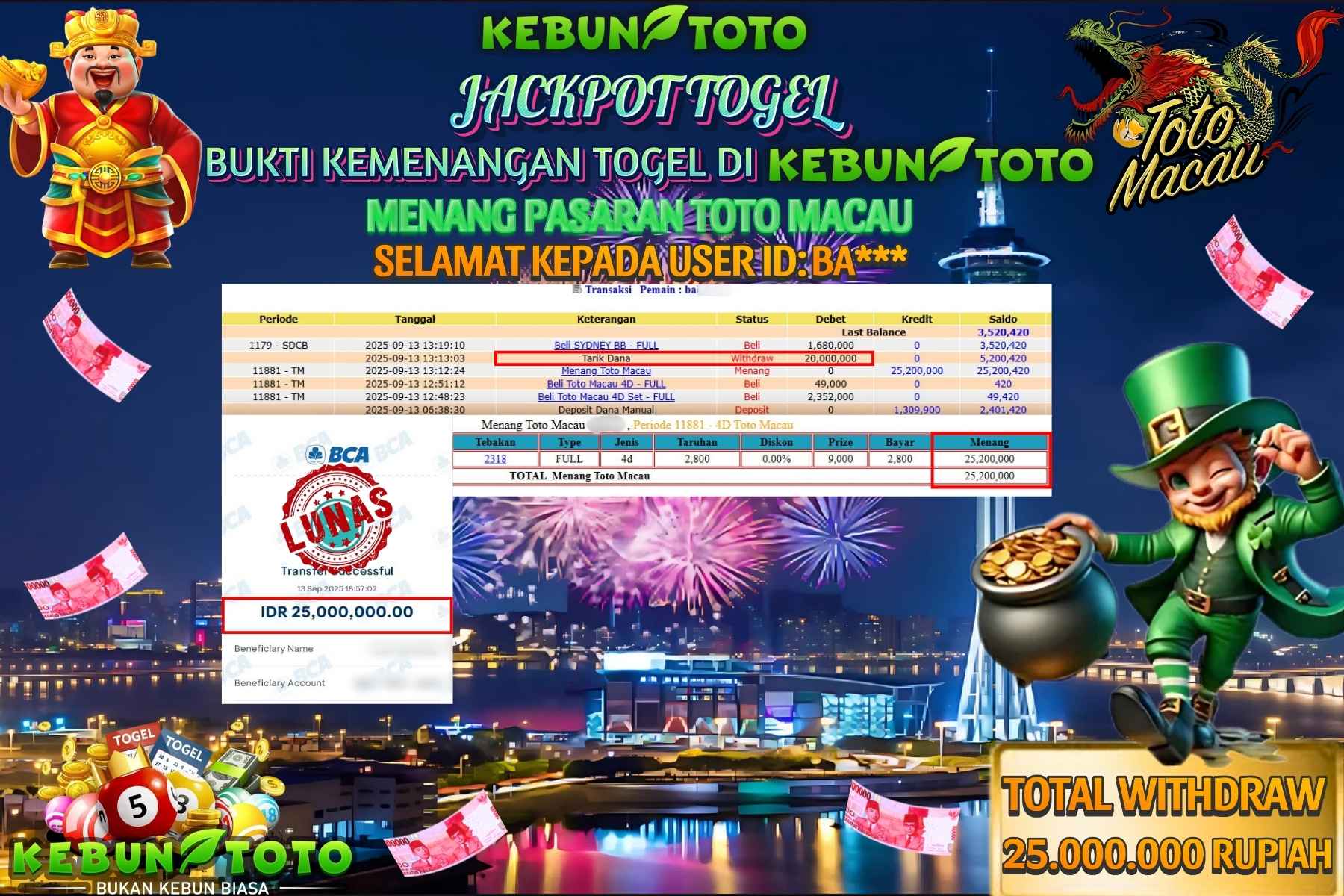 Bukti Kemenangan Rp 25.000.000 TOGEL TOTO MACAU di KEBUNTOTO!