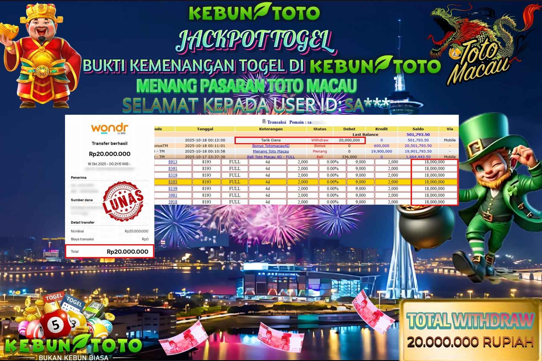 Bukti Kemenangan Rp 20.000.000 TOGEL TOTO MACAU di KEBUNTOTO!