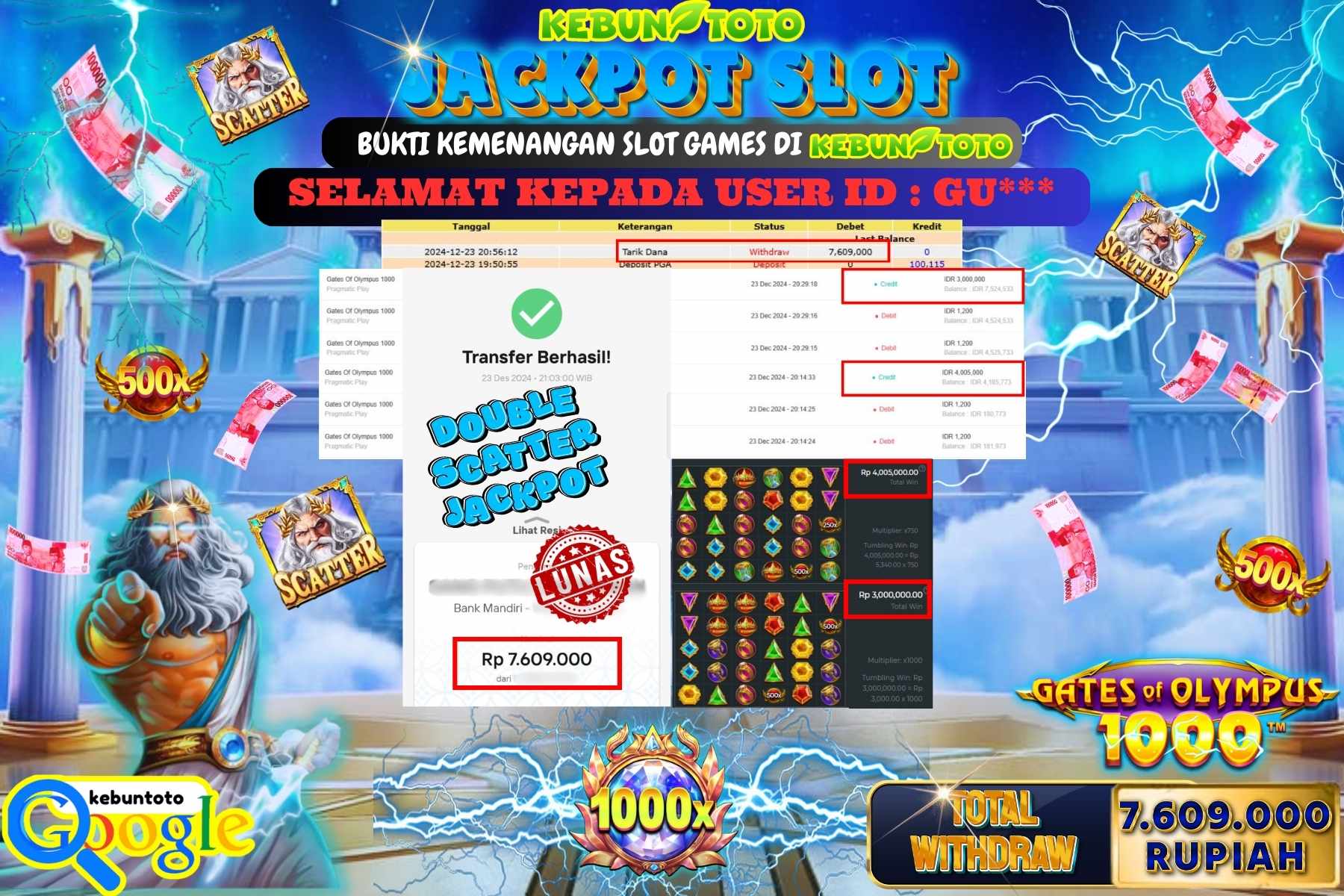 KEBUNTOTO JACKPOT SLOT GATES OF OLYMPUS 1000 , Sebesar Rp.7.609.000,- LUNAS
