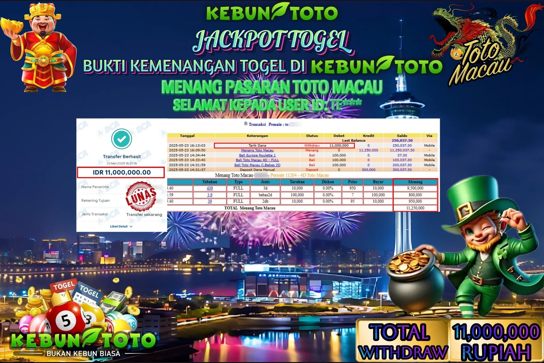 KEBUNTOTO JACKPOT TOGEL TOTO MACAU Rp 11.000.000 ,- LUNAS