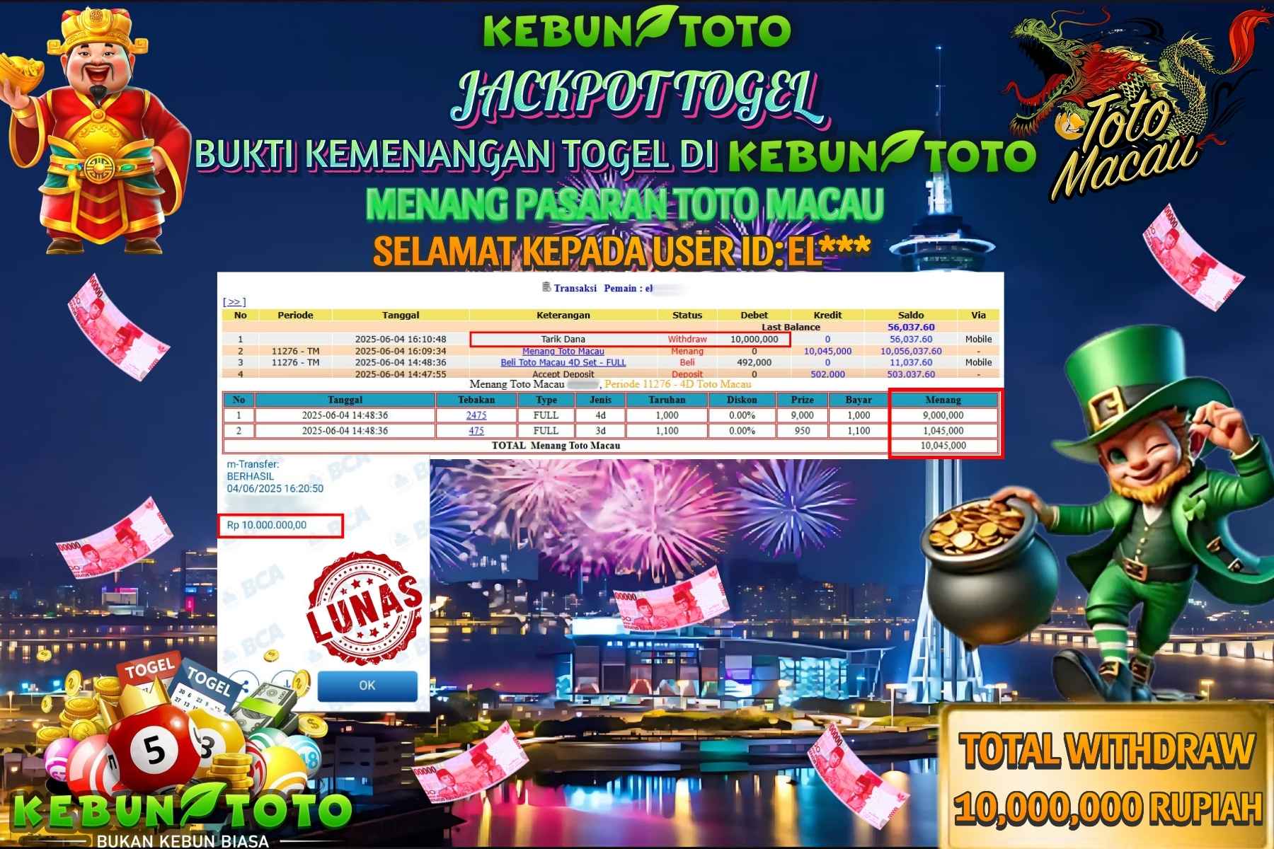 KEBUNTOTO JACKPOT TOGEL TOTO MACAU Rp 10.000.000,- LUNAS