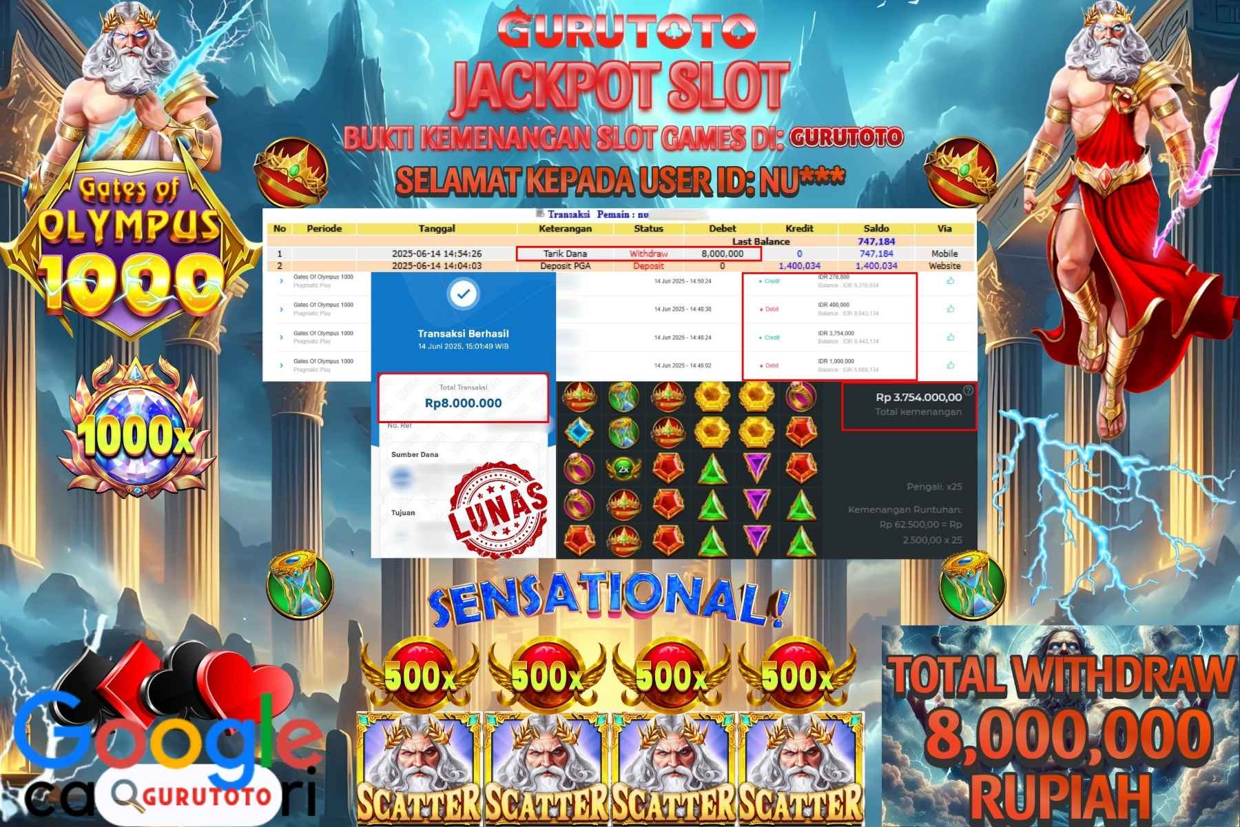 GURUTOTO JACKPOT, SLOT GATES OF OLYMPUS 1000, Sebesar Rp 8.000.000,- LUNAS