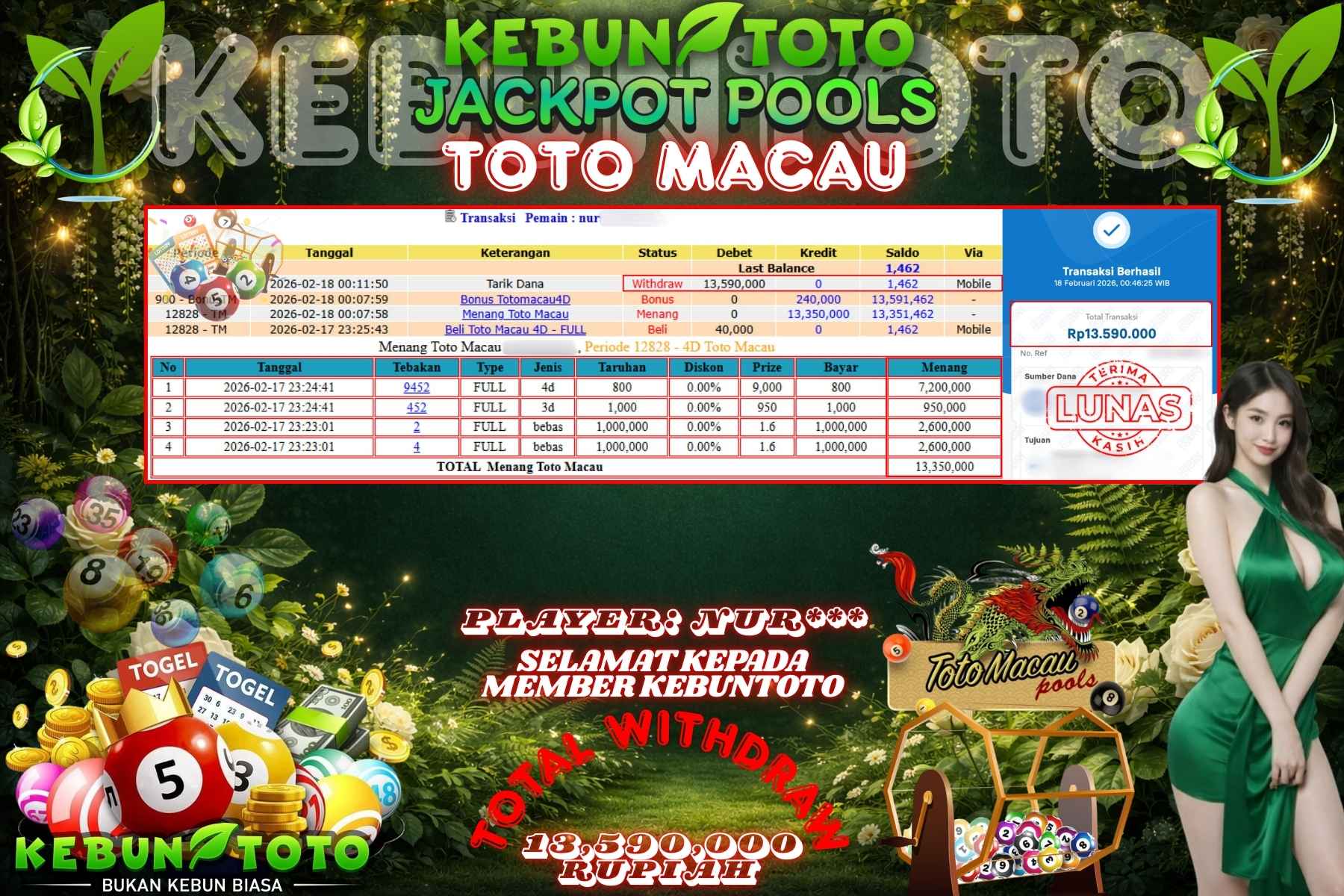 Bukti Kemenangan Rp 13.590.000 TOGEL TOTO MACAU di KEBUNTOTO!