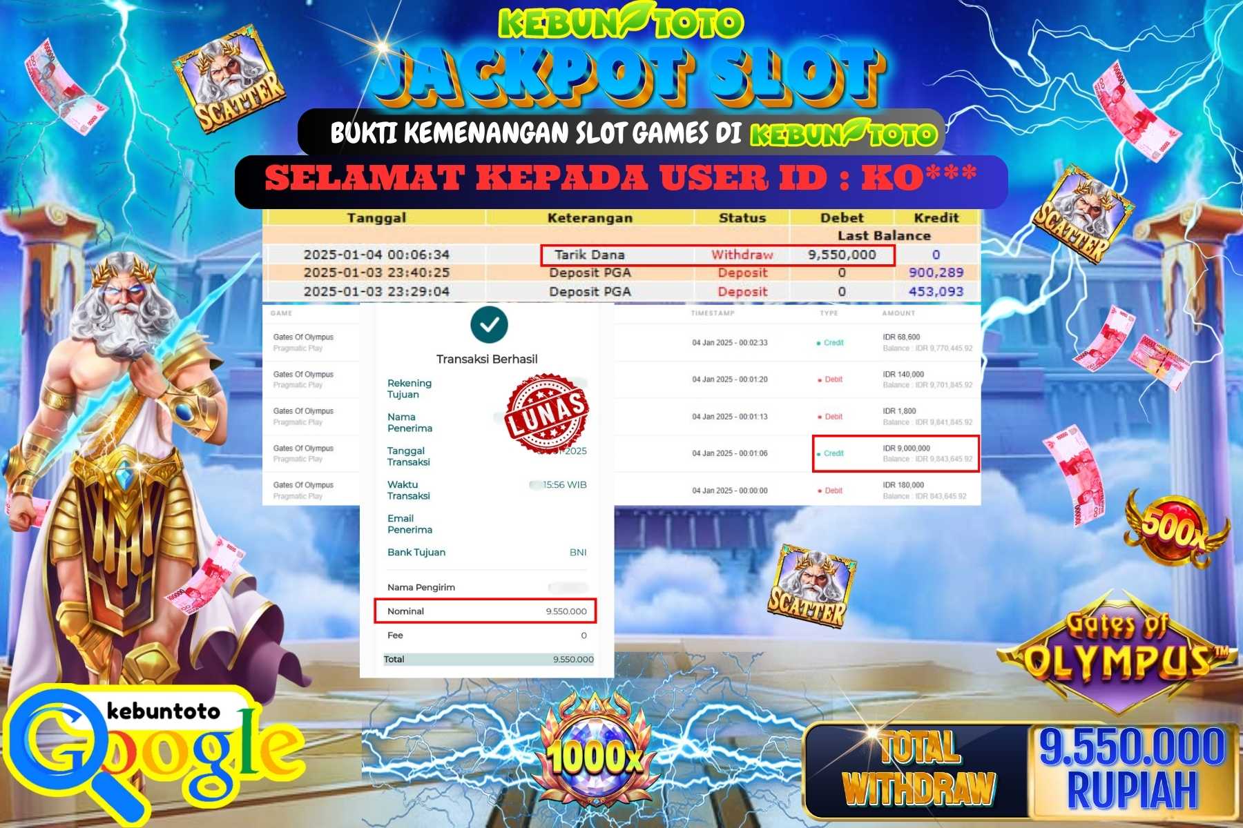 KEBUNTOTO JACKPOT SLOT GATES OF OLYMPUS , Sebesar Rp.9.550.000,- LUNAS