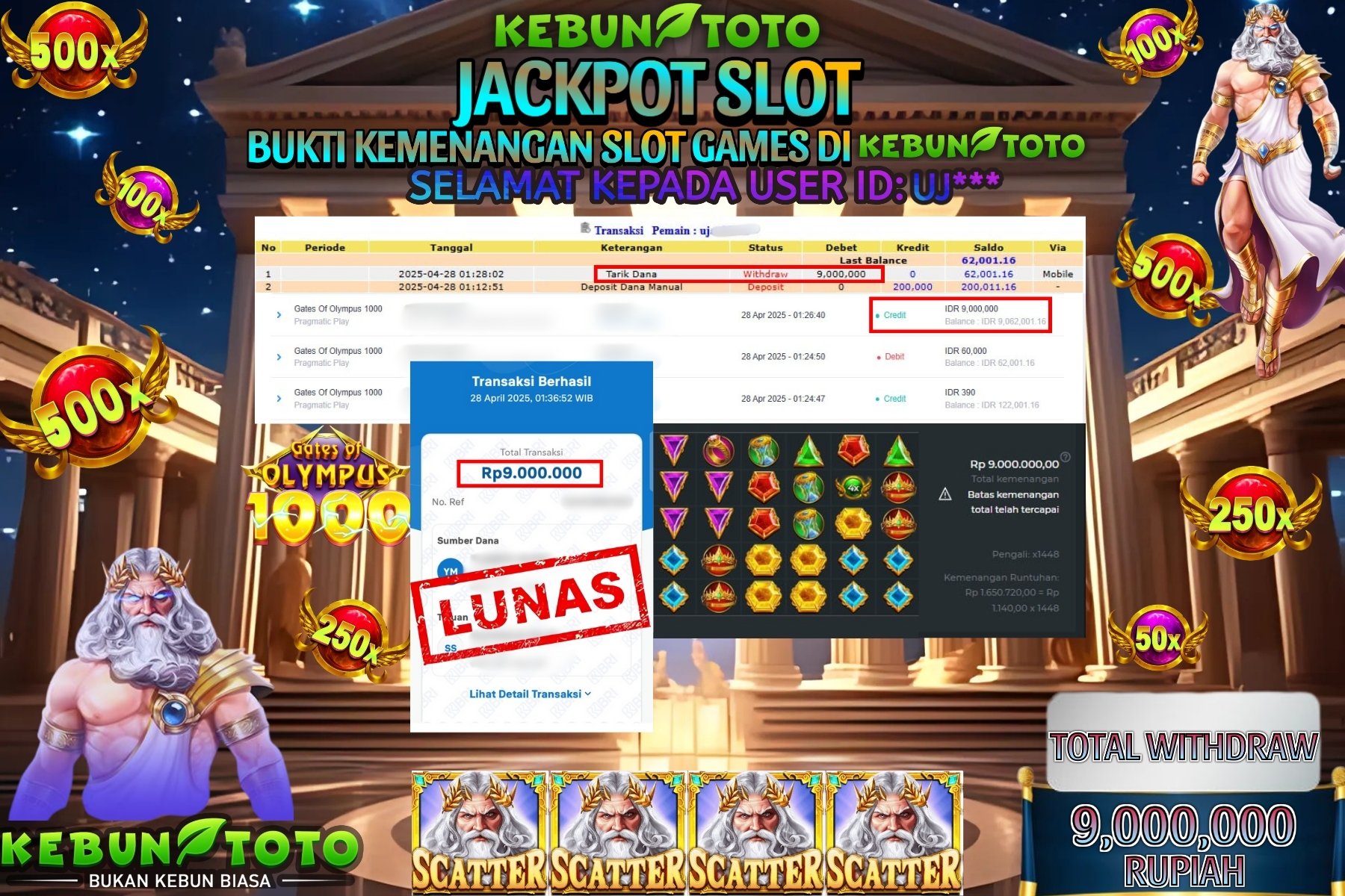 KEBUNTOTO JACKPOT SLOT GATES OF OLYMPUS 1OOO Rp 9.000.000 ,- LUNAS