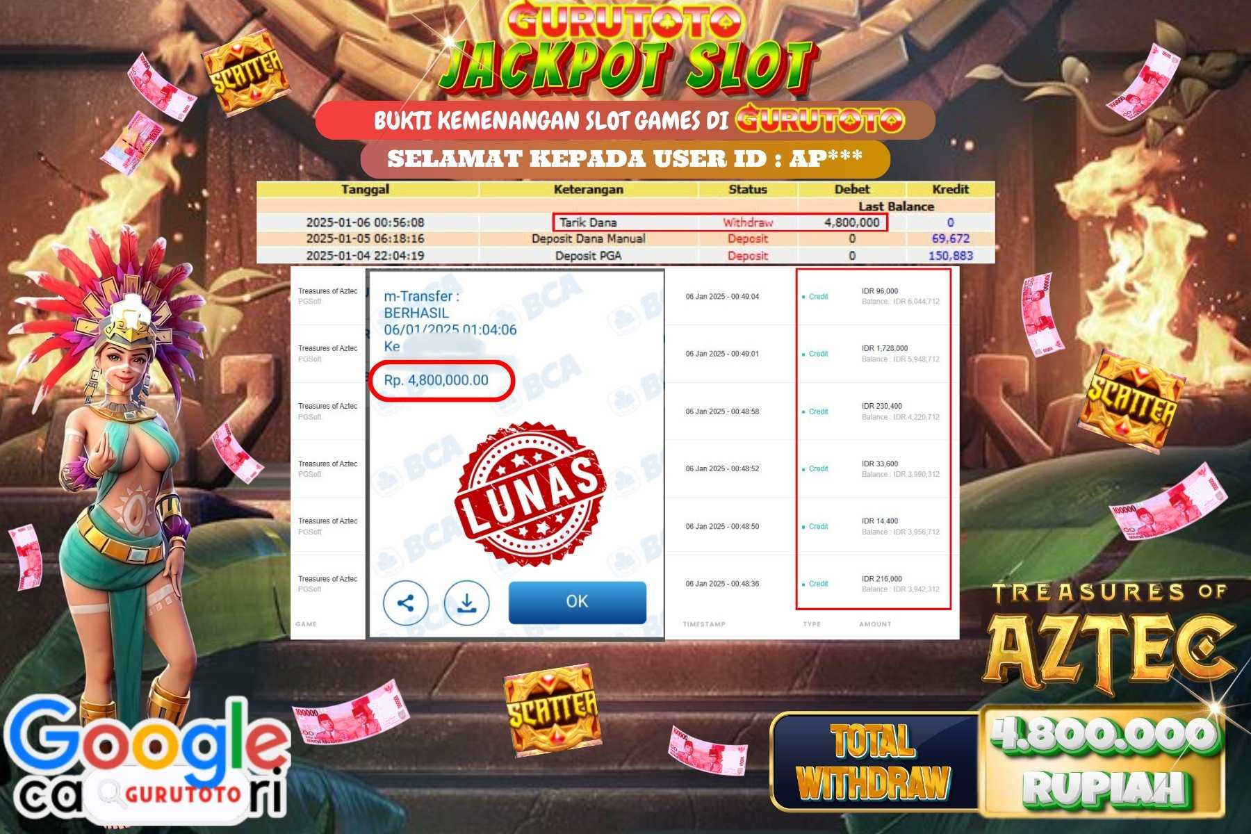 GURUTOTO, JACKPOT SLOT TREASURES OF AZTEC sebesar Rp.4.800.000,- dibayar lunas.