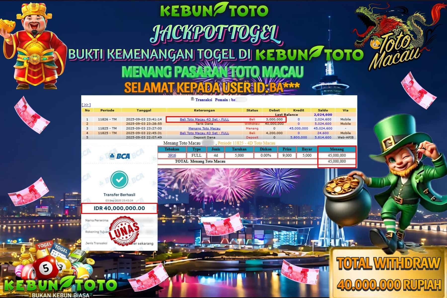 Bukti Kemenangan Rp 40.000.000 TOGEL TOTO MACAU di KEBUNTOTO!