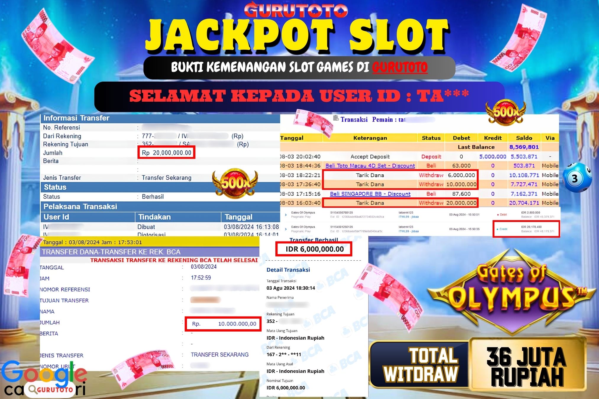 Jackpot Slot Gates of Olympus di Gurutoto sebesar Rp.36.000.000 dibayar lunas.
