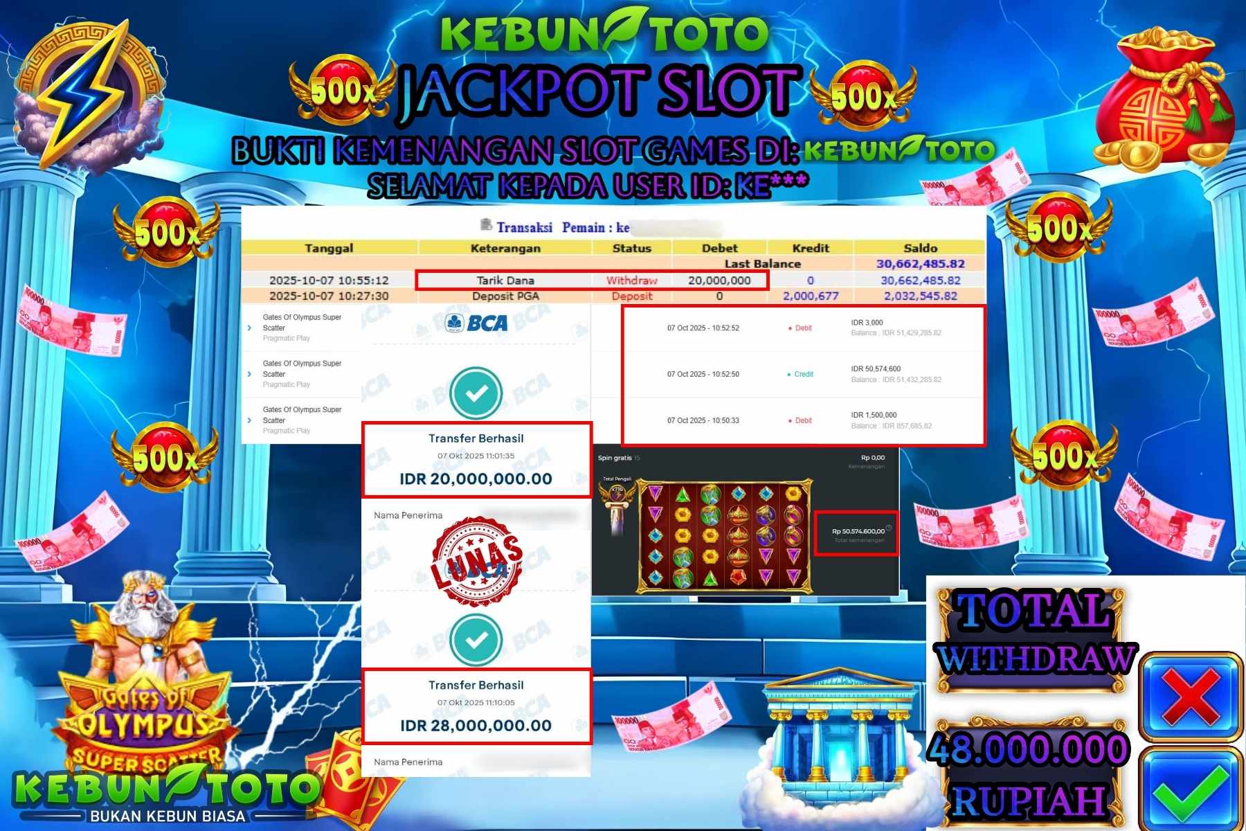 Bukti Kemenangan Rp 48.000.000 SLOT GATES OF OLYMPUS  SUPER SCATTER di KEBUNTOTO!
