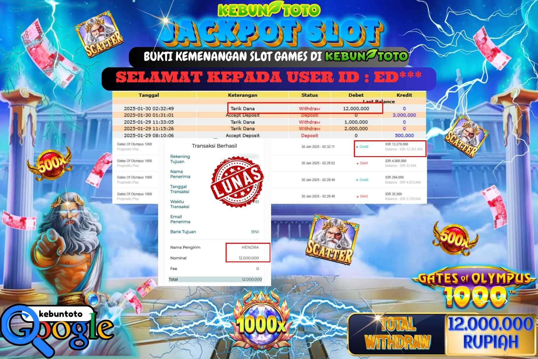KEBUNTOTO JACKPOT SLOT GATES OF OLYMPUS 1000 , Sebesar Rp 12.000.000,- LUNAS