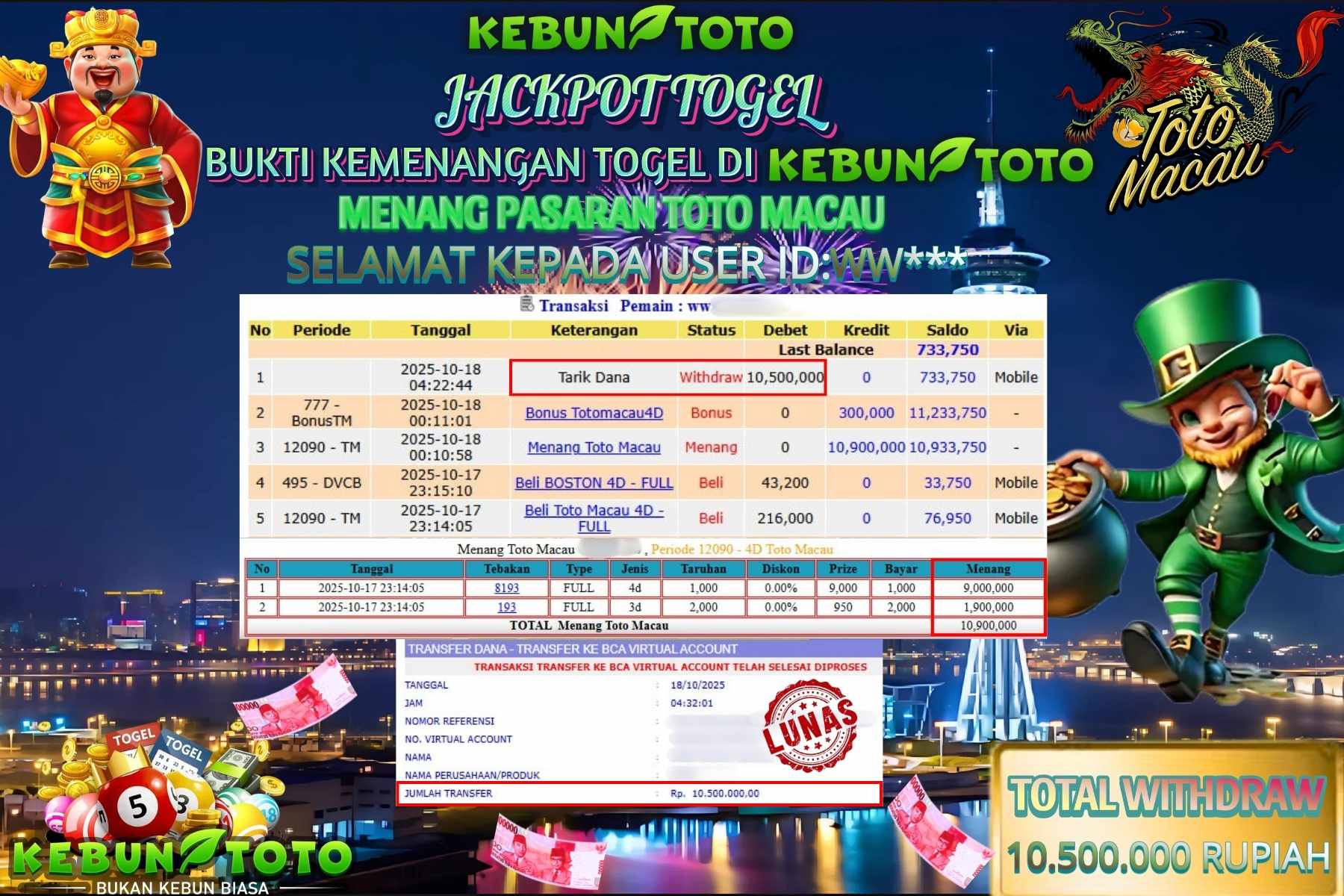 Bukti Kemenangan Rp 10.500.000 TOGEL TOTO MACAU di KEBUNTOTO!