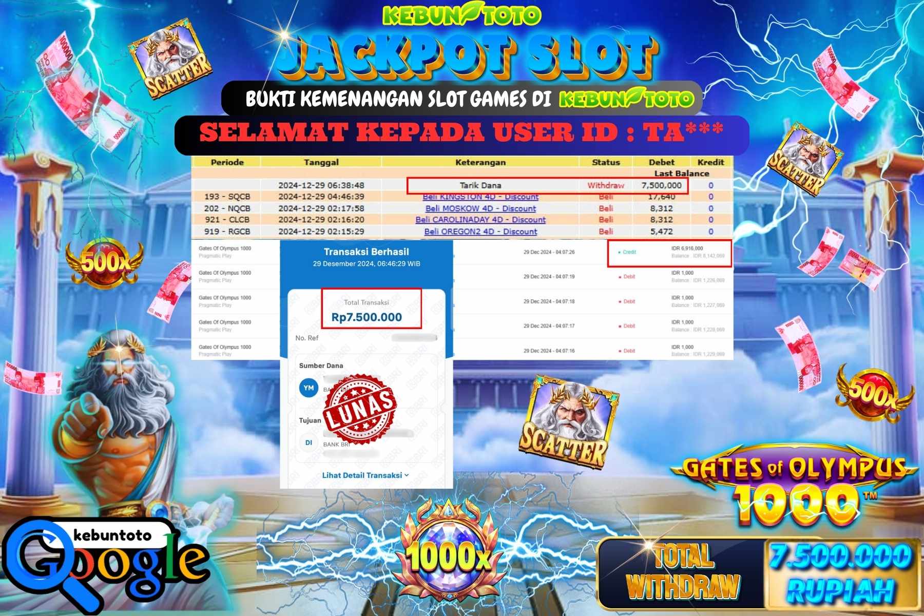 KEBUNTOTO JACKPOT SLOT GATES OF OLYMPUS 1000 , Sebesar Rp.7.500.000,- LUNAS