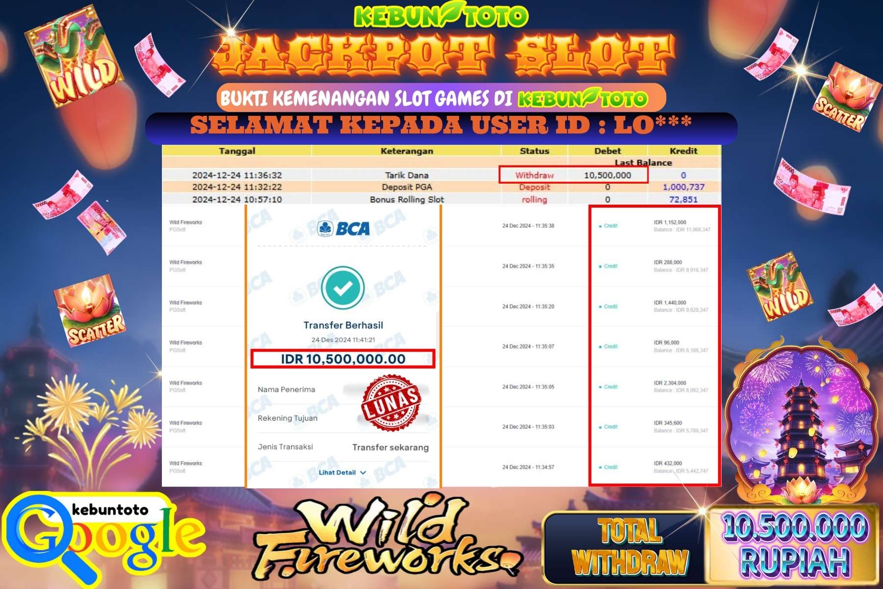 KEBUNTOTO JACKPOT SLOT WILD FIREWORKS , Sebesar Rp.10.500.000,- LUNAS