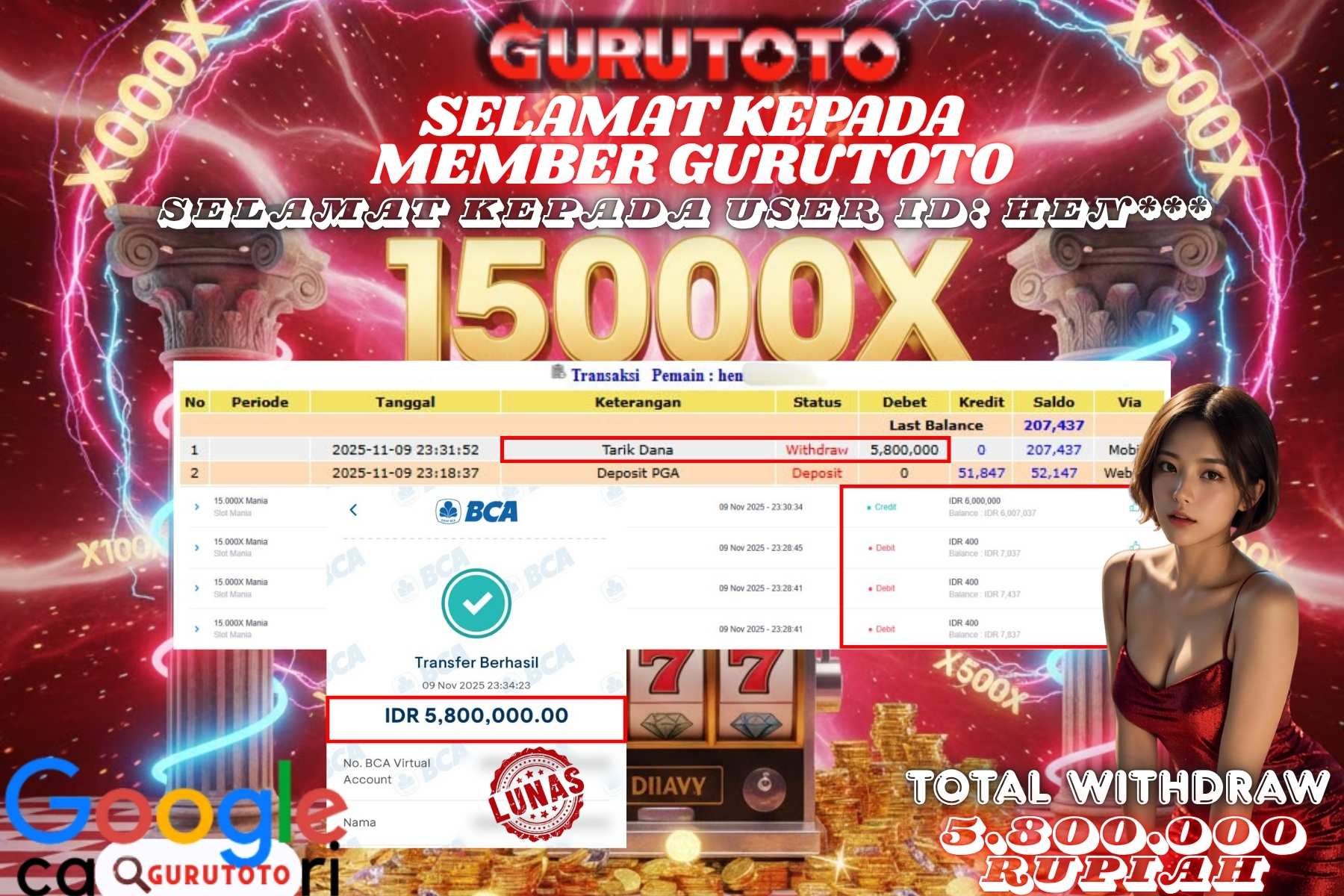 Bukti Kemenangan Rp 5.800.000 SLOT 15000X MANIA di GURUTOTO!