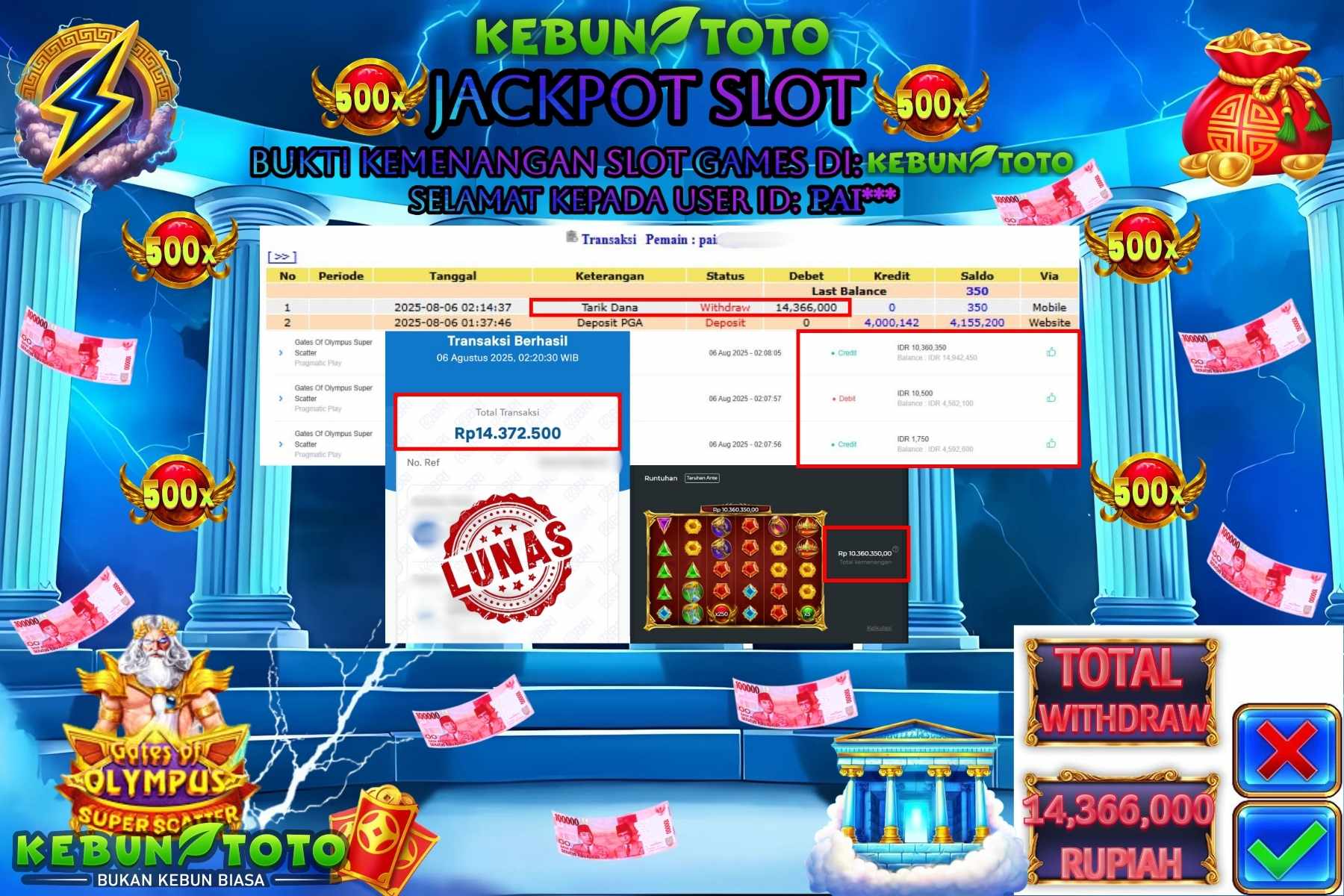 Bukti Kemenangan Rp 14.366.000 SLOT GATES OF OLYMPUS SUPER SCATTER di KEBUNTOTO!