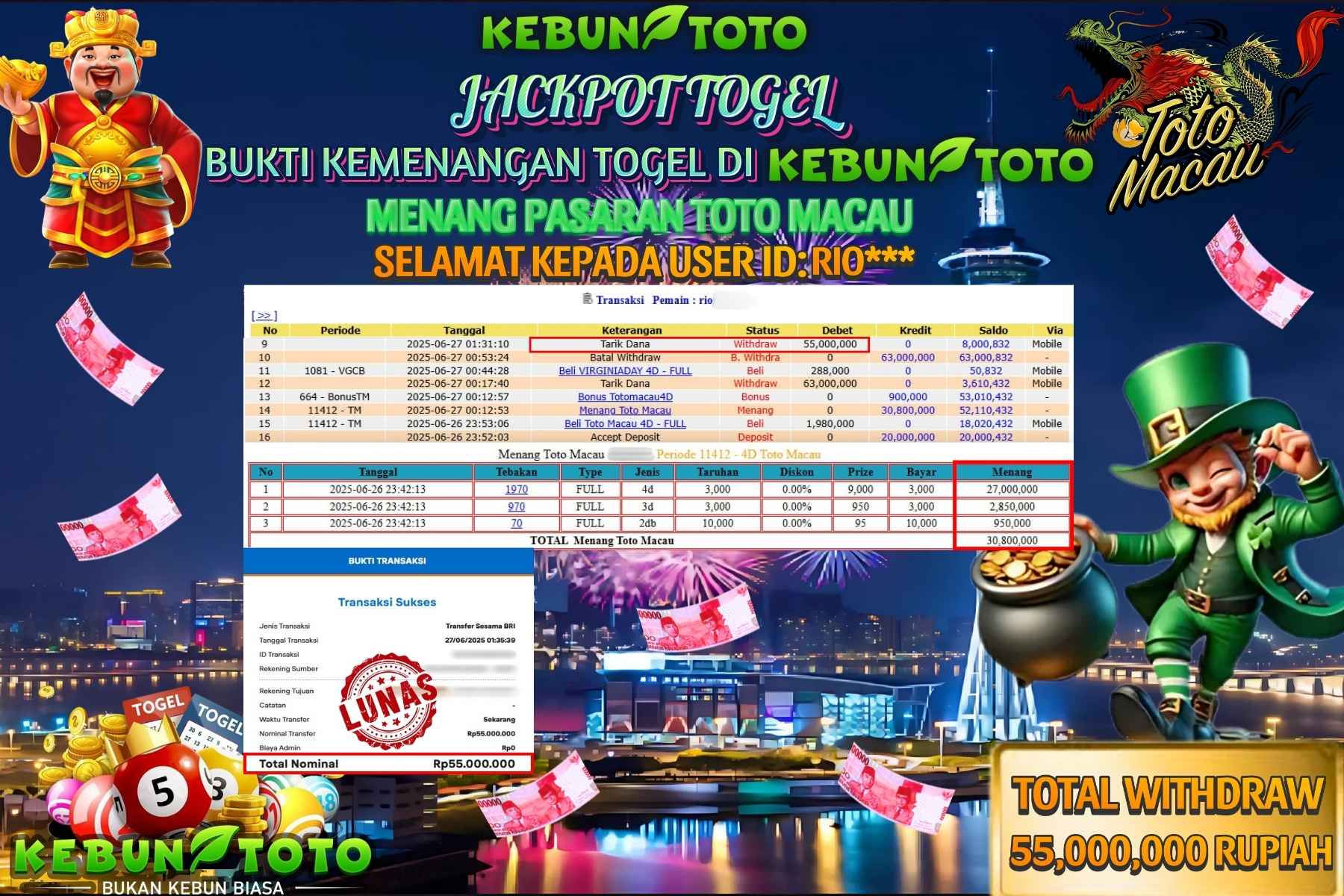 Bukti Kemenangan Rp 55.000.000 TOGEL TOTO MACAU di KEBUNTOTO!