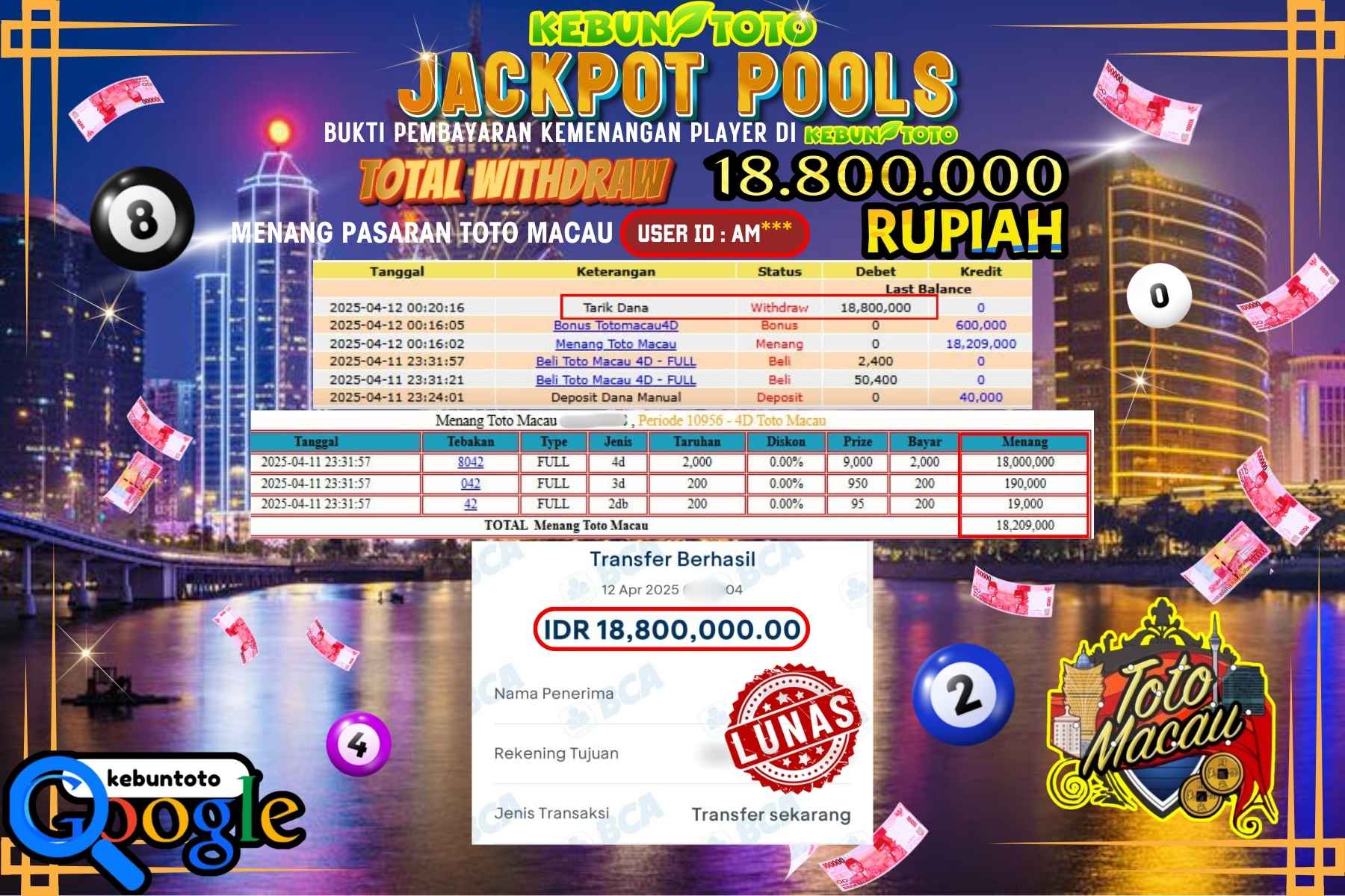 KEBUNTOTO JACKPOT, TOTO MACAU POOLS Rp 18.800.000,- LUNAS