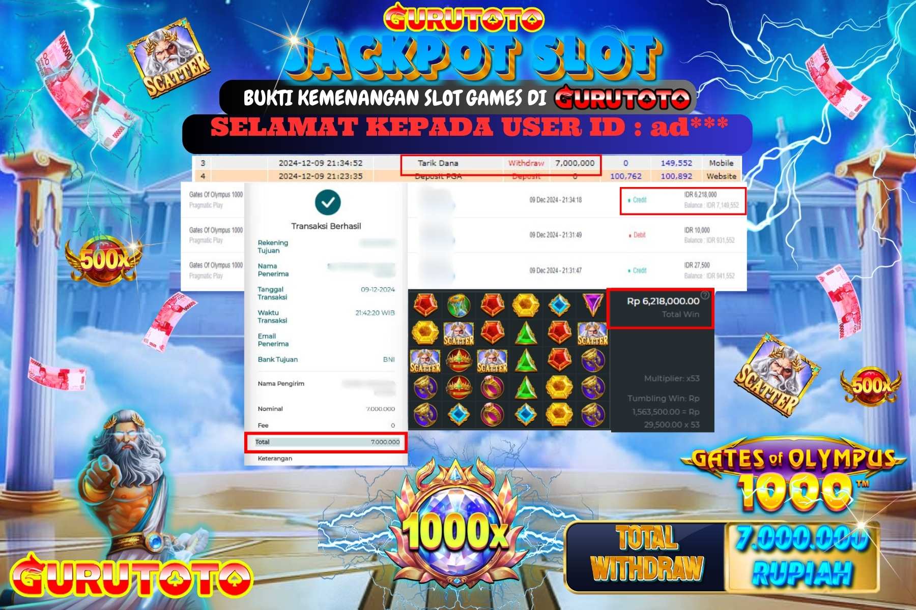 Jackpot SLOT GATE OF OLYMPUS 1000 di GURUTOTO sebesar Rp.7.000.000,- dibayar lunas.