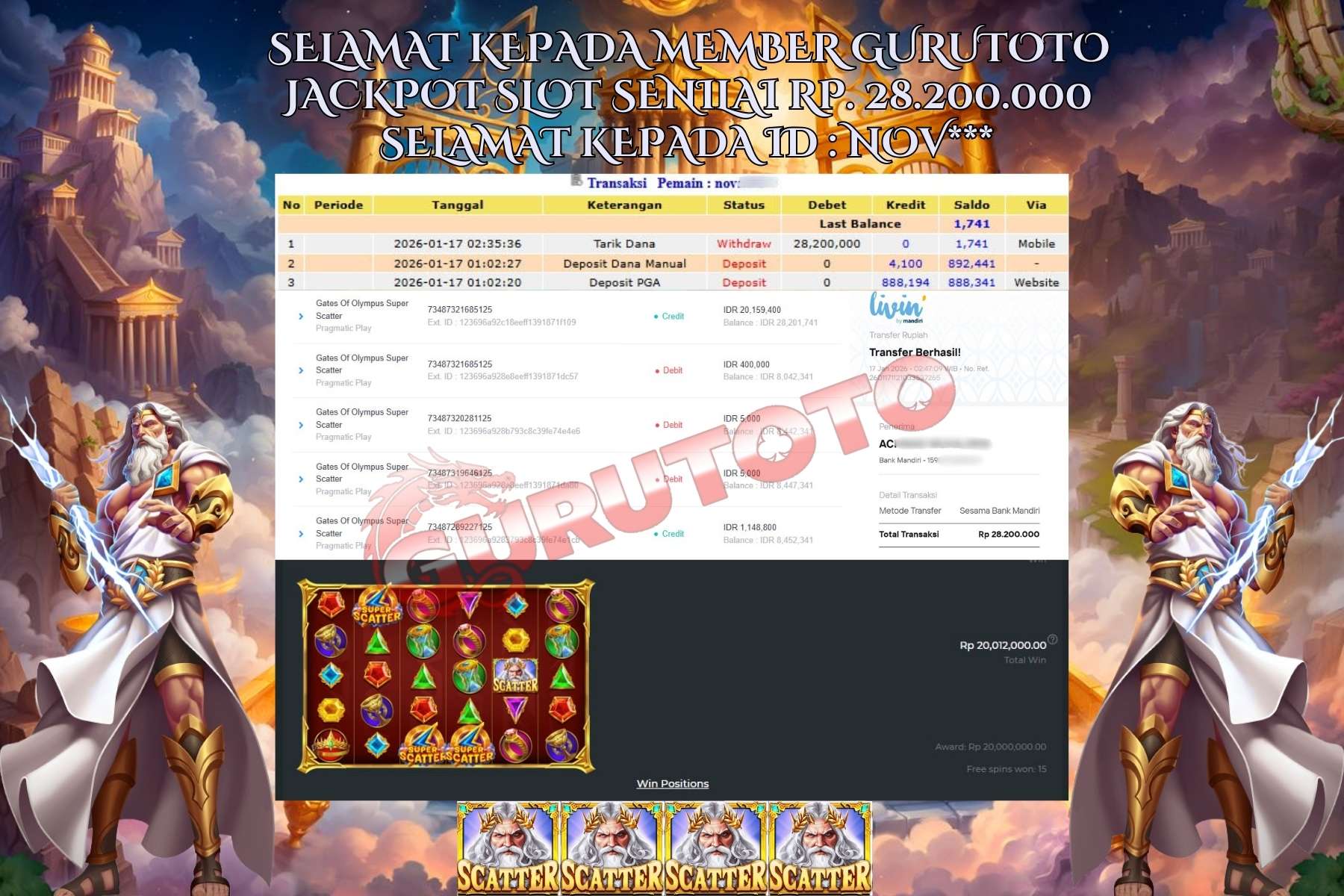 Bukti Kemenangan Rp 28.200.000 GATES OF OLYMPUS SUPER SCATTER di GURUTOTO!