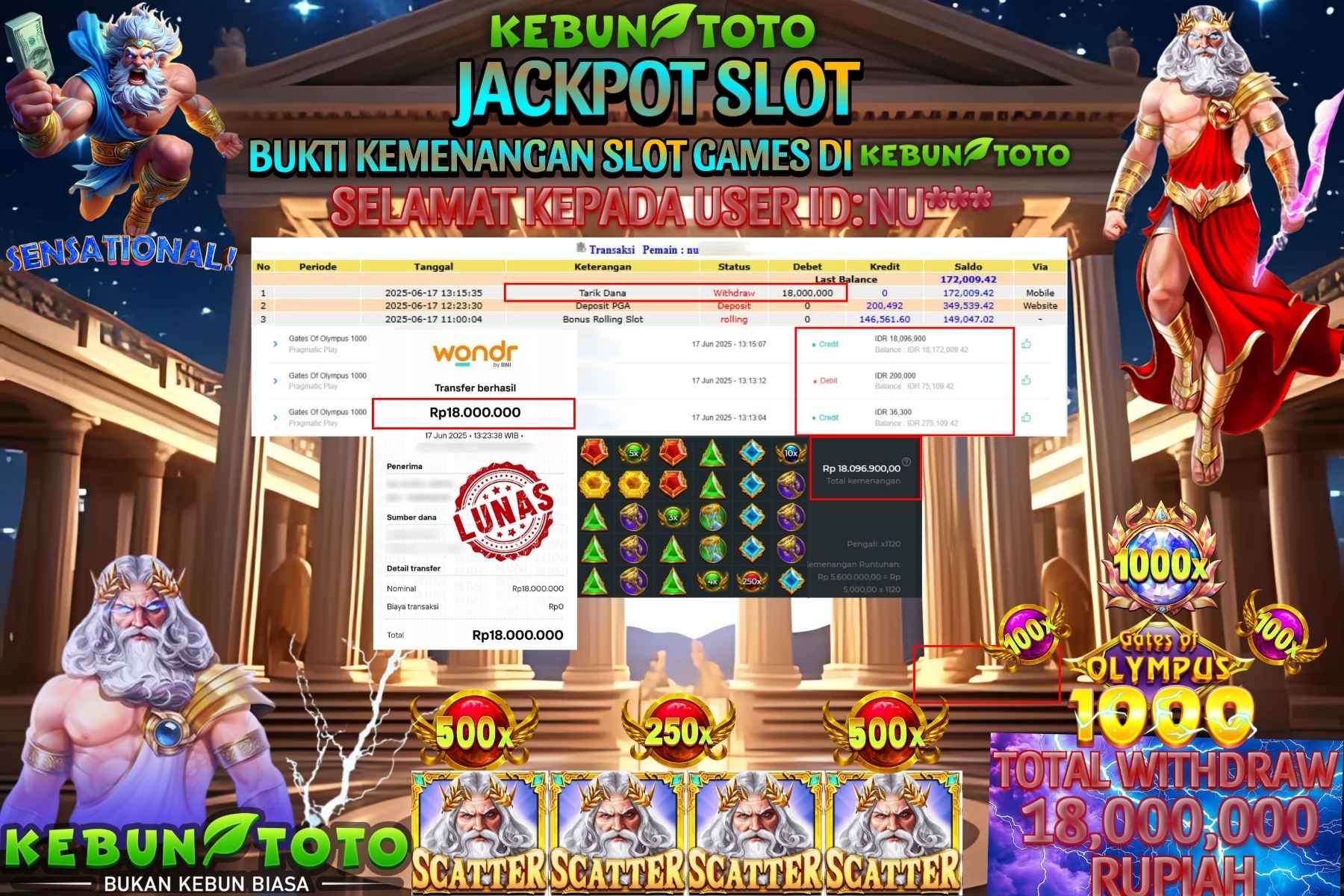 KEBUNTOTO JACKPOT SLOT GATES OF OLYMPUS 1000 Rp 18.000.000,- LUNAS