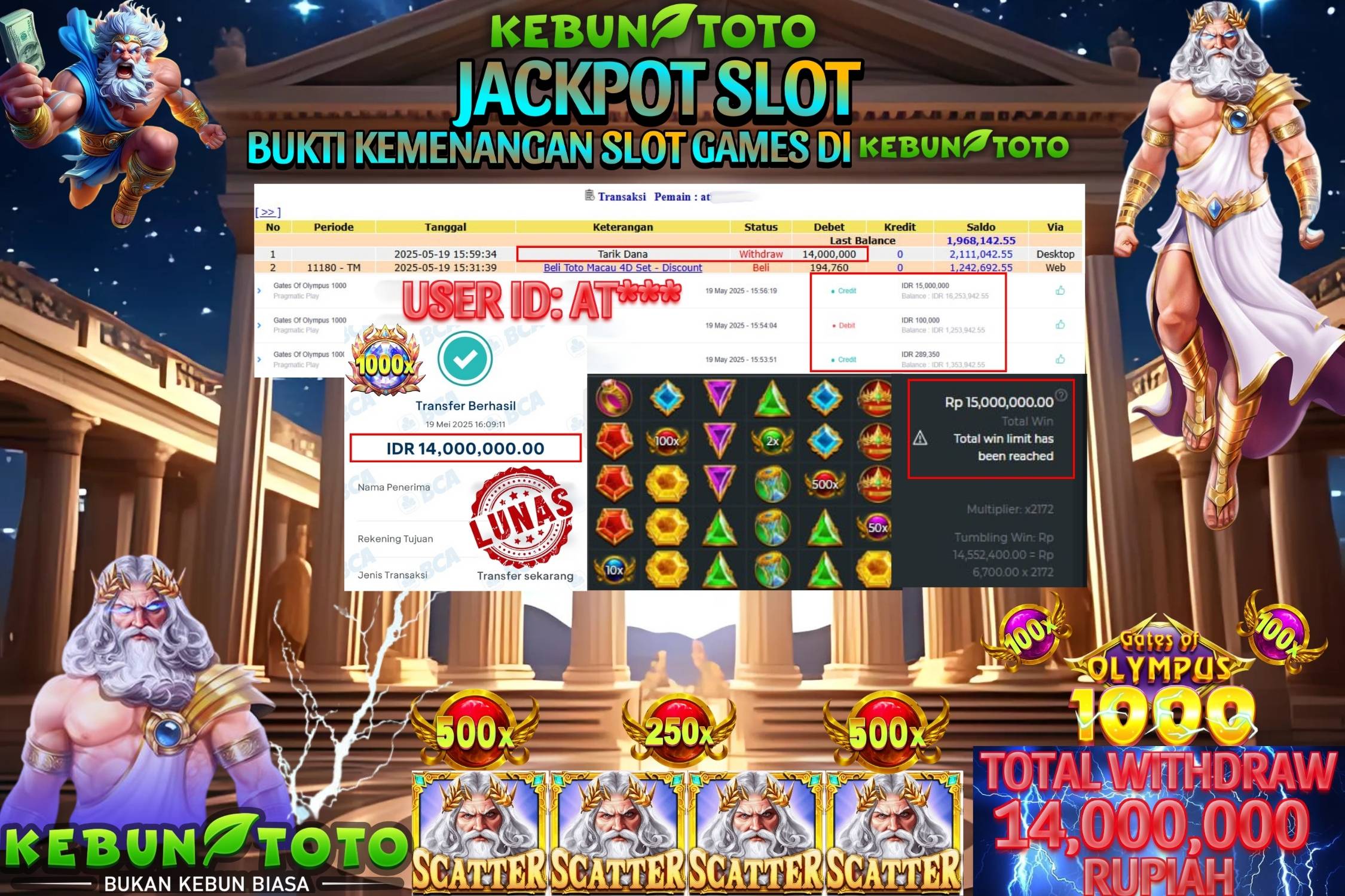 KEBUNTOTO JACKPOT SLOT GATES OF OLYMPUS 1000 Rp 14.000.000 ,- LUNAS