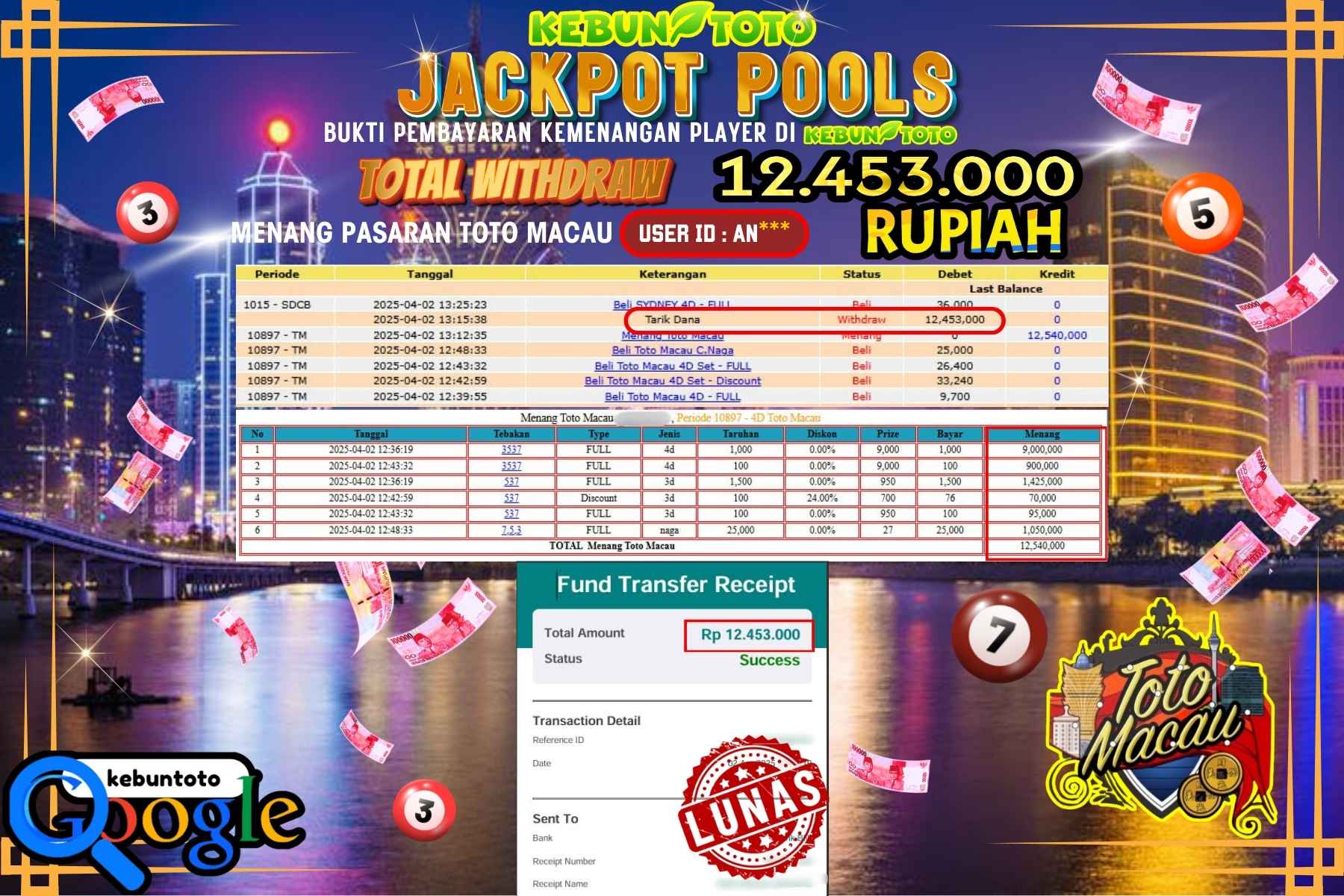 KEBUNTOTO JACKPOT, TOTO MACAU POOLS Rp 12.453.000,- LUNAS