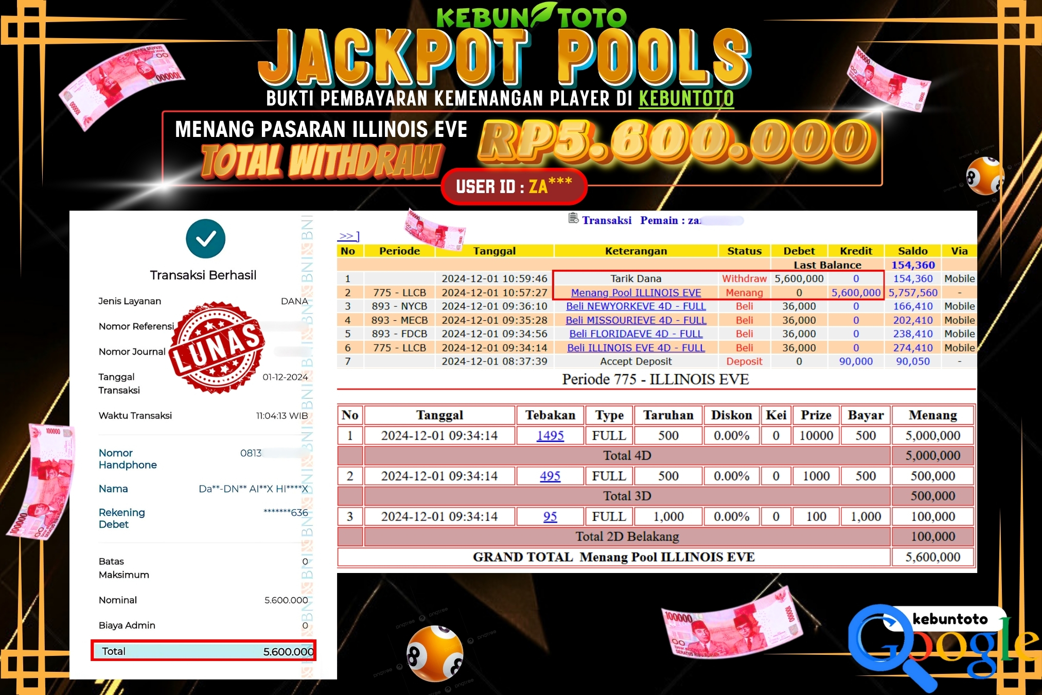KEBUNTOTO JACKPOT TOGEL PASARAN ILLINOIS EVE Rp.5.600.000,- LUNAS