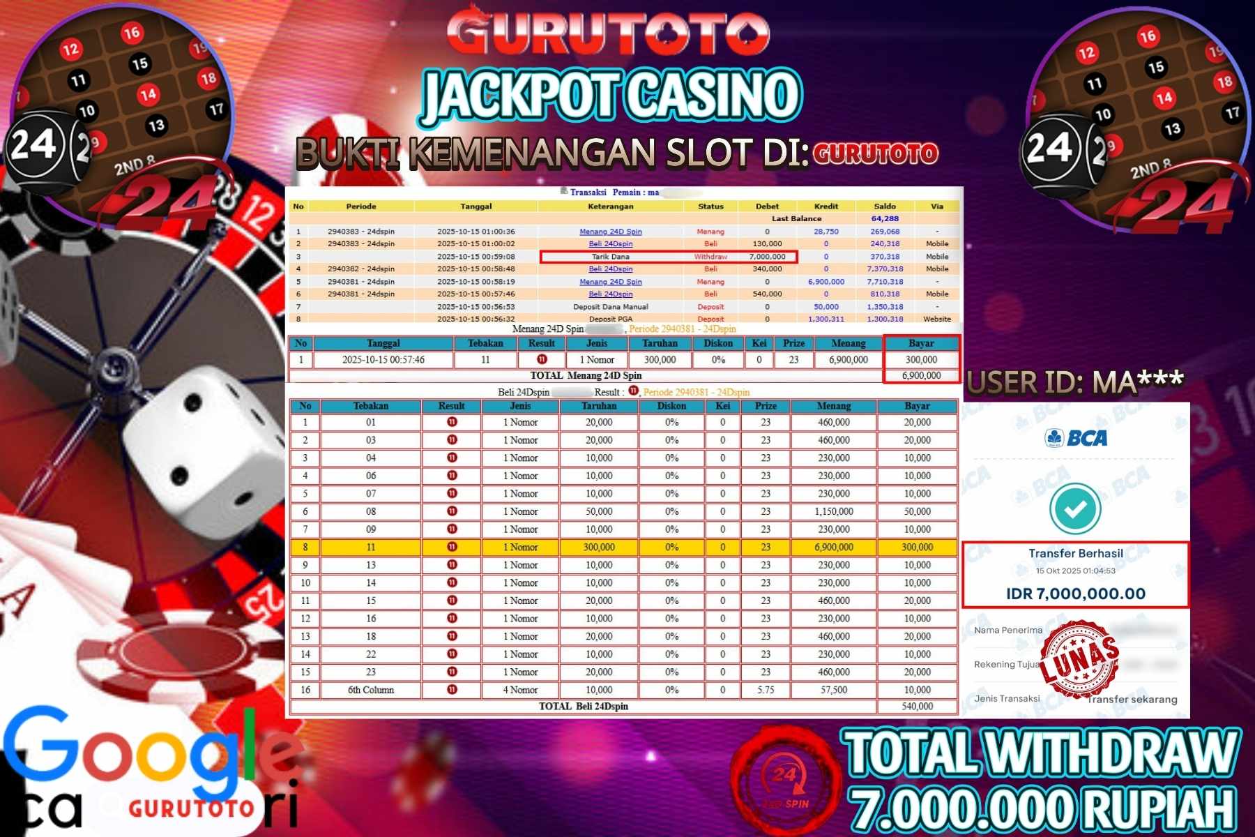 Bukti Kemenangan Rp 7.000.000 CASINO 24D SPIN di GURUTOTO!