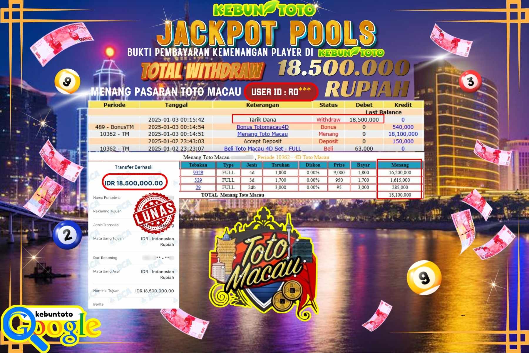 KEBUNTOTO JACKPOT TOTO MACAU POOLS , Sebesar Rp.18.500.000,- LUNAS