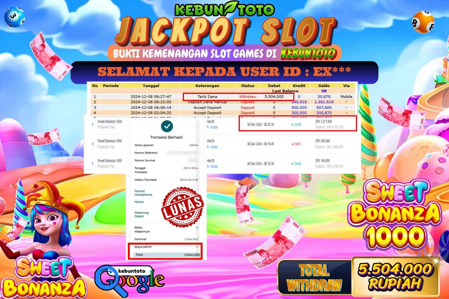 KEBUNTOTO JACKPOT SWEET BONANZA 1000, Sebesar Rp.8.500.000,- LUNAS