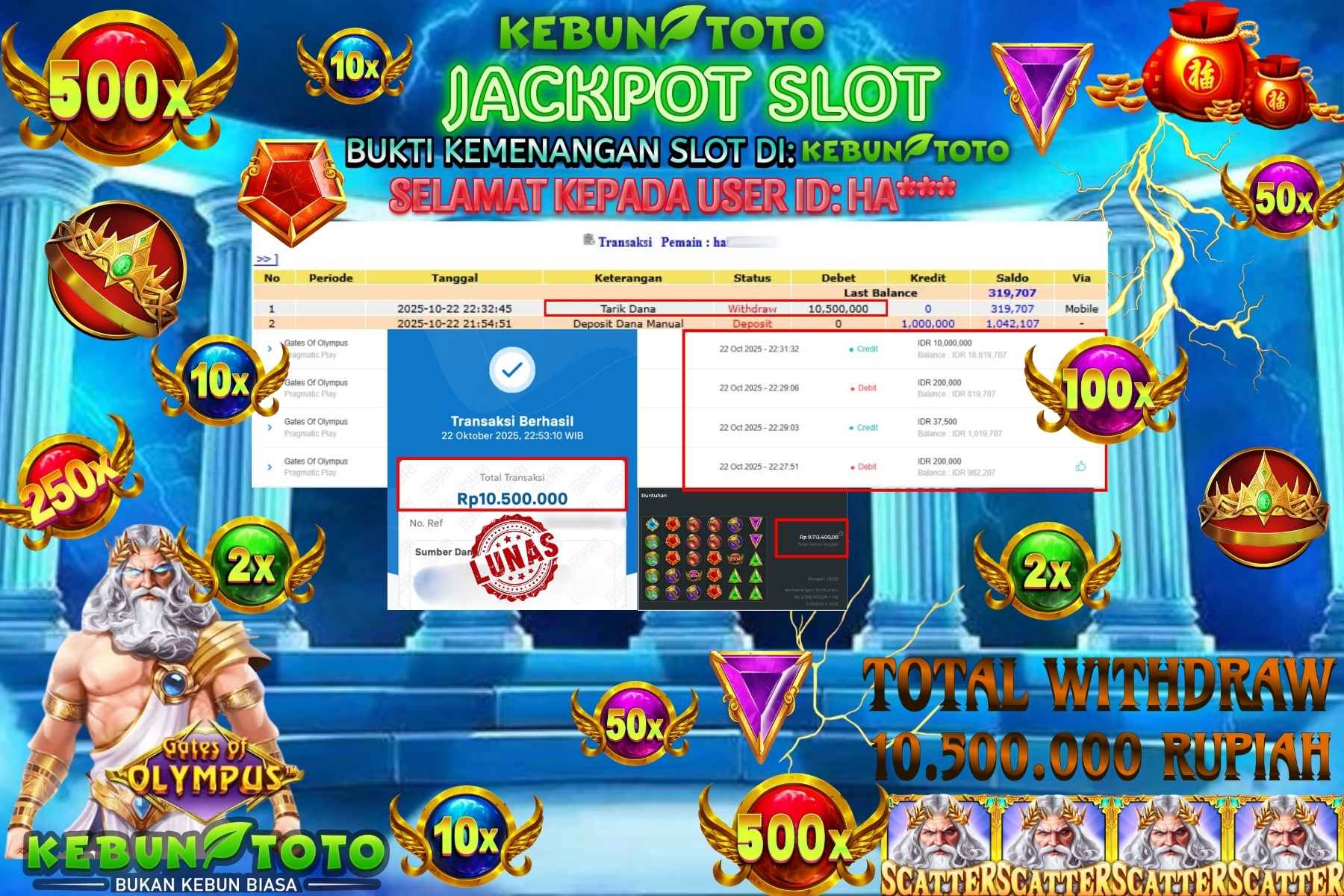 Bukti Kemenangan Rp 10.500.000 SLOT GATES OF OLYMPUS di KEBUNTOTO!