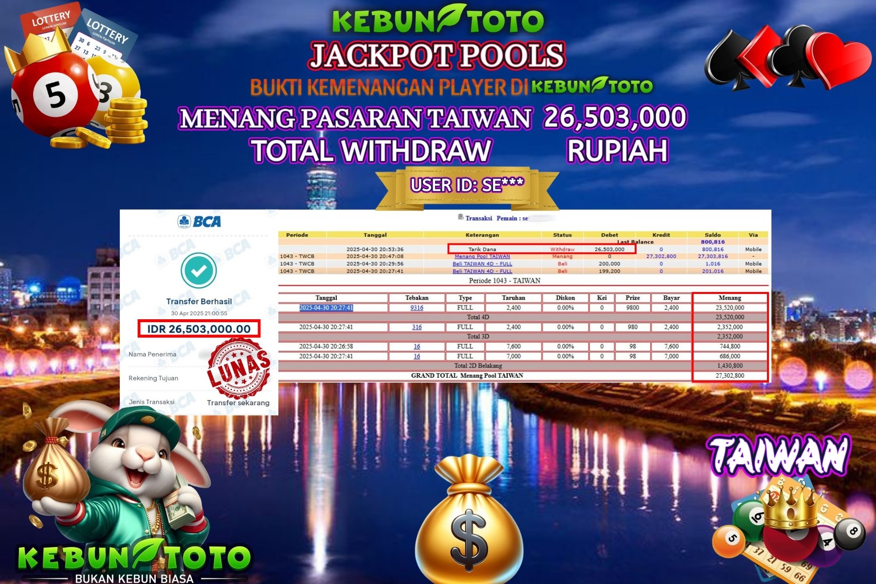 KEBUNTOTO JACKPOT TOGEL TAIWAN Rp 26.503.000 ,- LUNAS