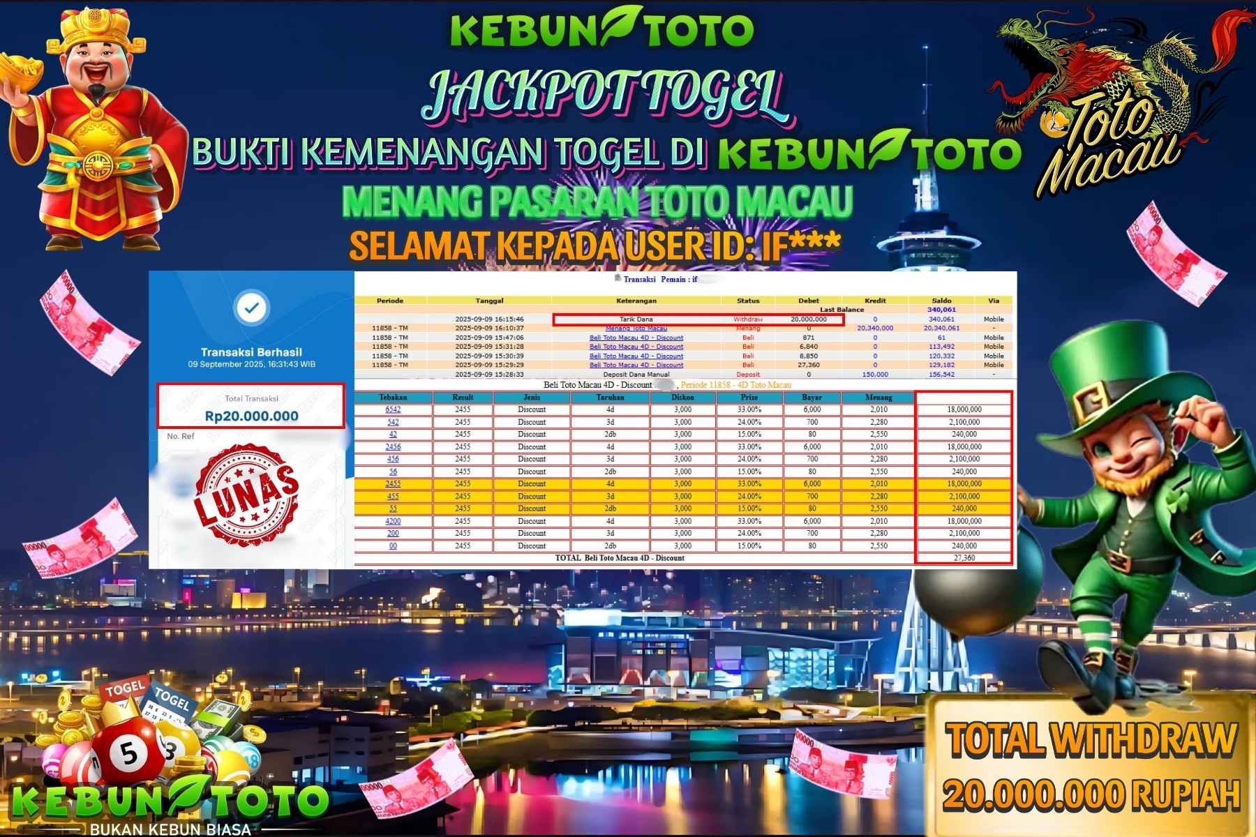 Bukti Kemenangan Rp 20.000.000 TOGEL TOTO MACAU di KEBUNTOTO!