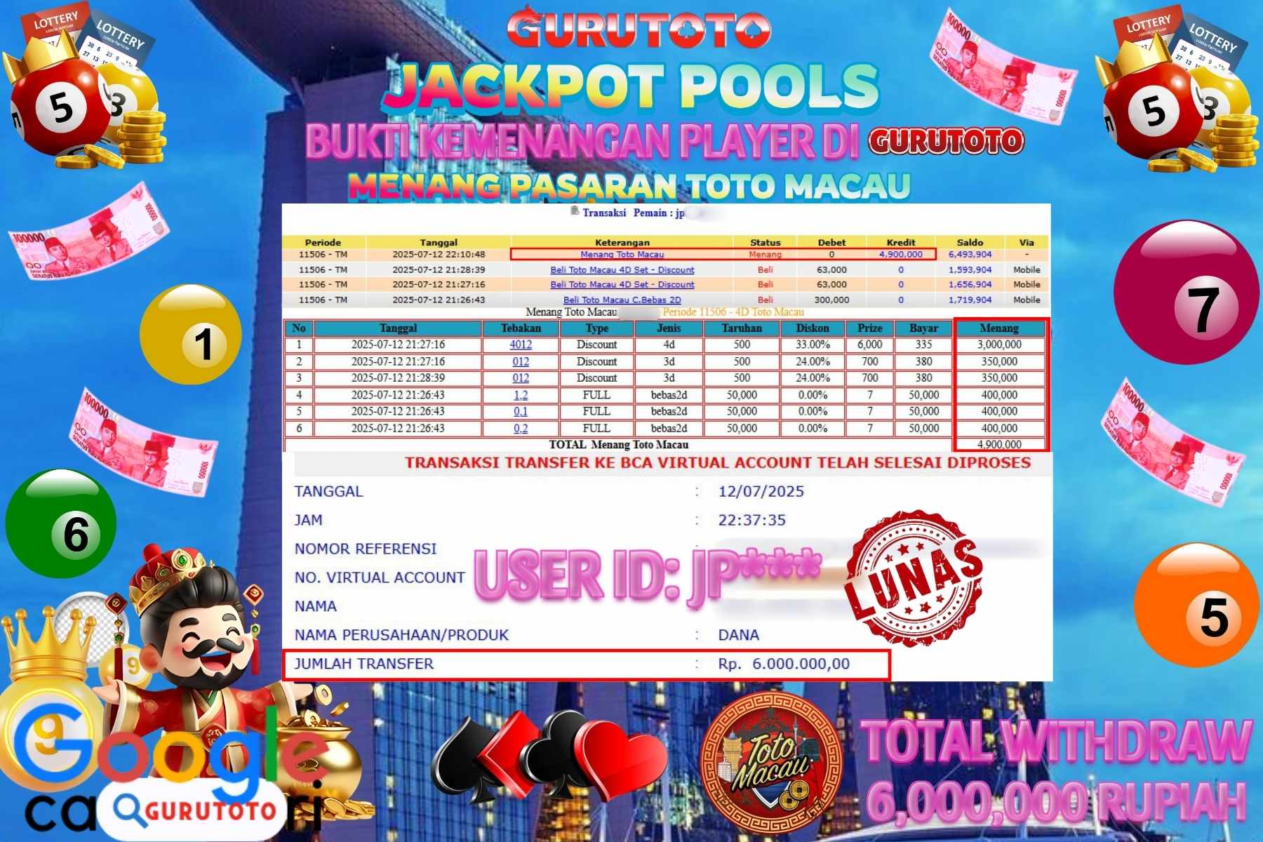 Bukti Kemenangan Rp 6.000.000 TOGEL TOTO MACAU di GURUTOTO!
