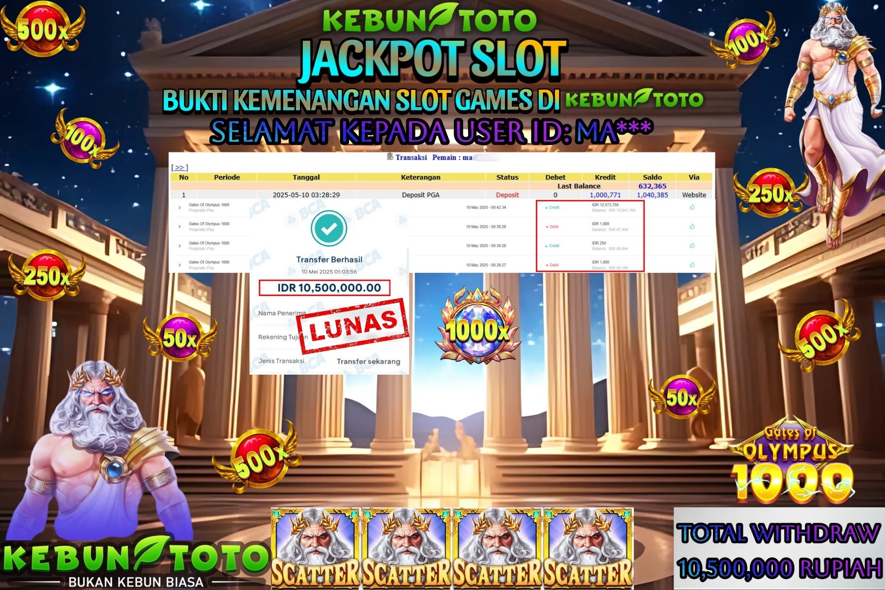 KEBUNTOTO JACKPOT SLOT GATES OF OLYMPUS 1000 Rp 10.500.000 ,- LUNAS