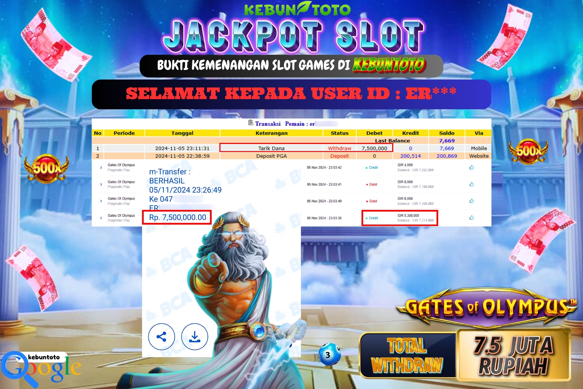 KEBUNTOTO JACKPOT SLOT GATES OF OLYMPUS Rp.7.500.000,- LUNAS
