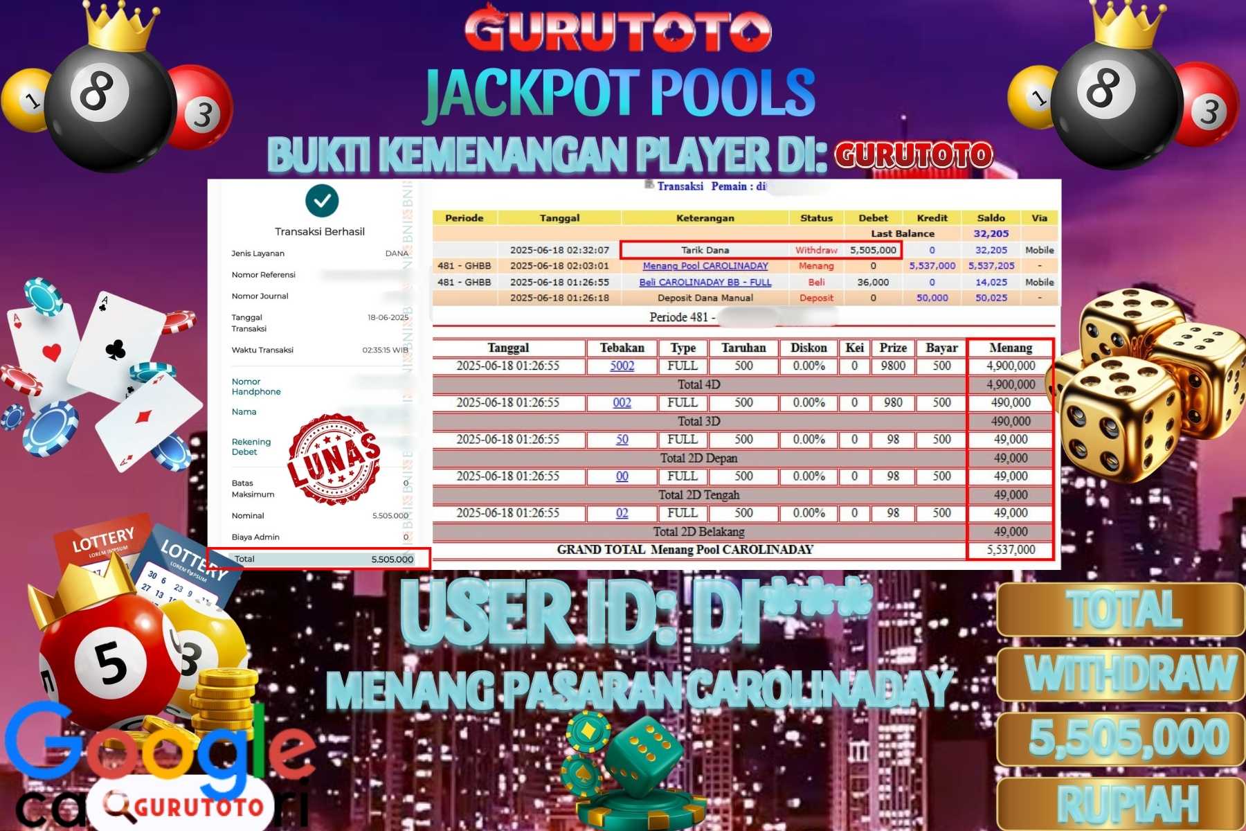 Bukti Kemenangan Rp 5.505.000 TOGEL CAROLINADAY di GURUTOTO!