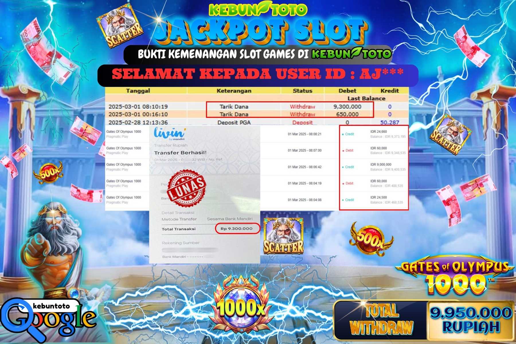 KEBUNTOTO JACKPOT, SLOT GATES OF OLYMPUS 1000 Sebesar Rp 9.950.000,- LUNAS