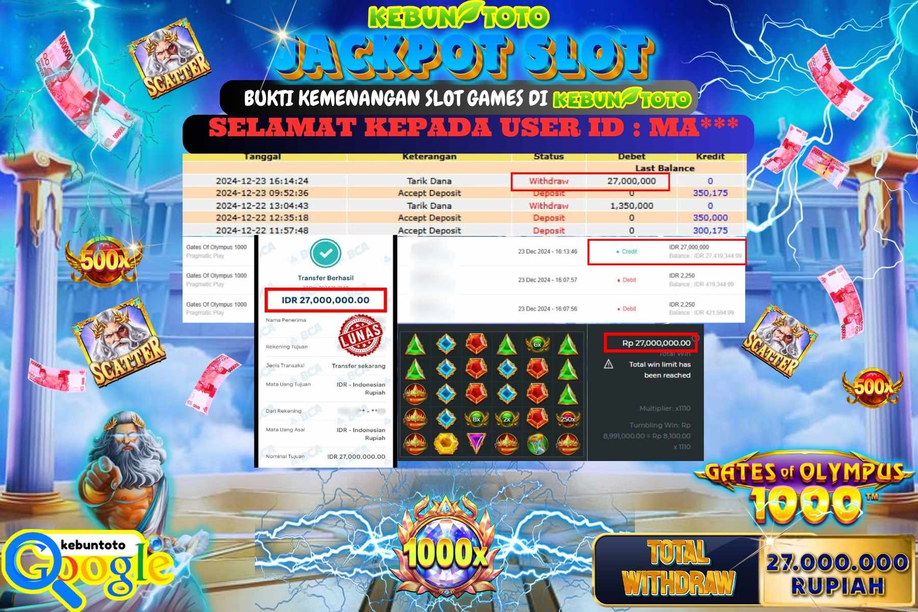 KEBUNTOTO JACKPOT SLOT GATES OF OLYMPUS 1000 , Sebesar Rp.27.000.000,- LUNAS