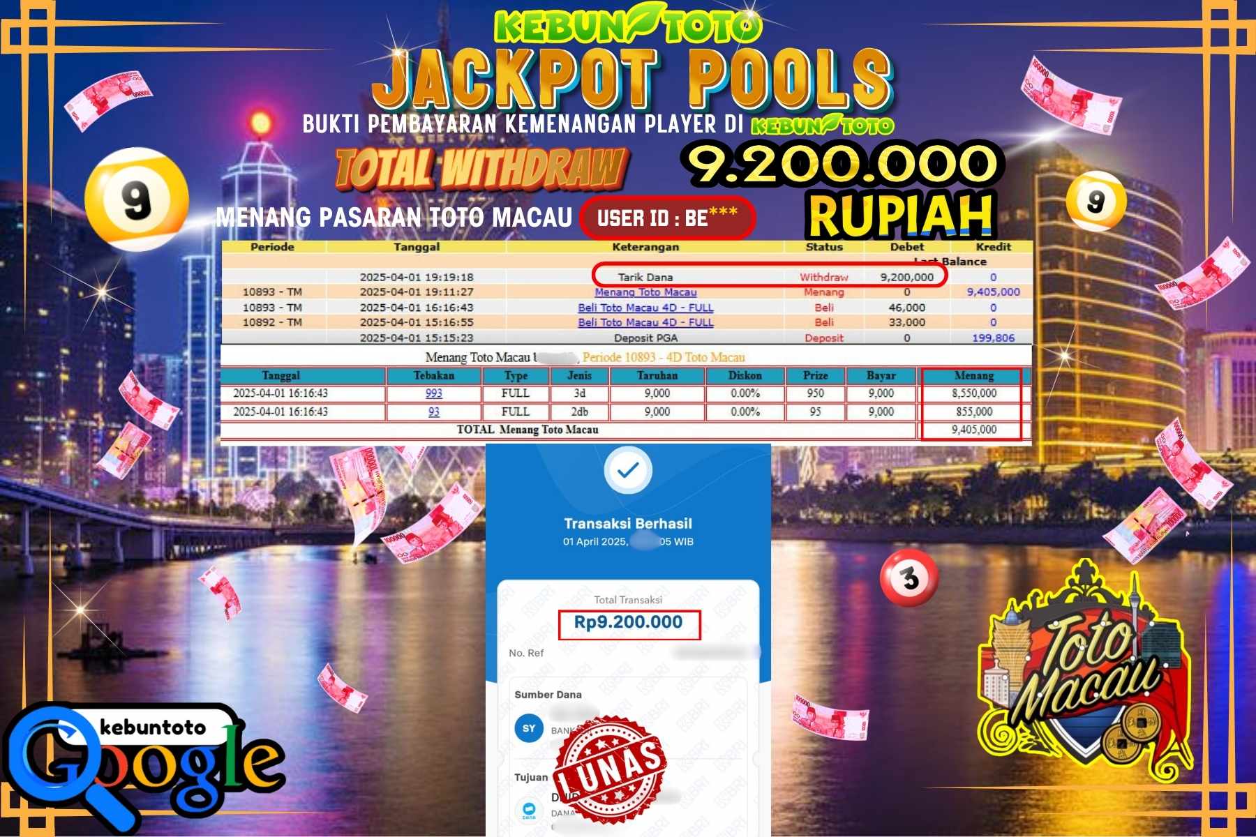 KEBUNTOTO JACKPOT, TOTO MACAU POOLS Rp 9.200.000,- LUNAS