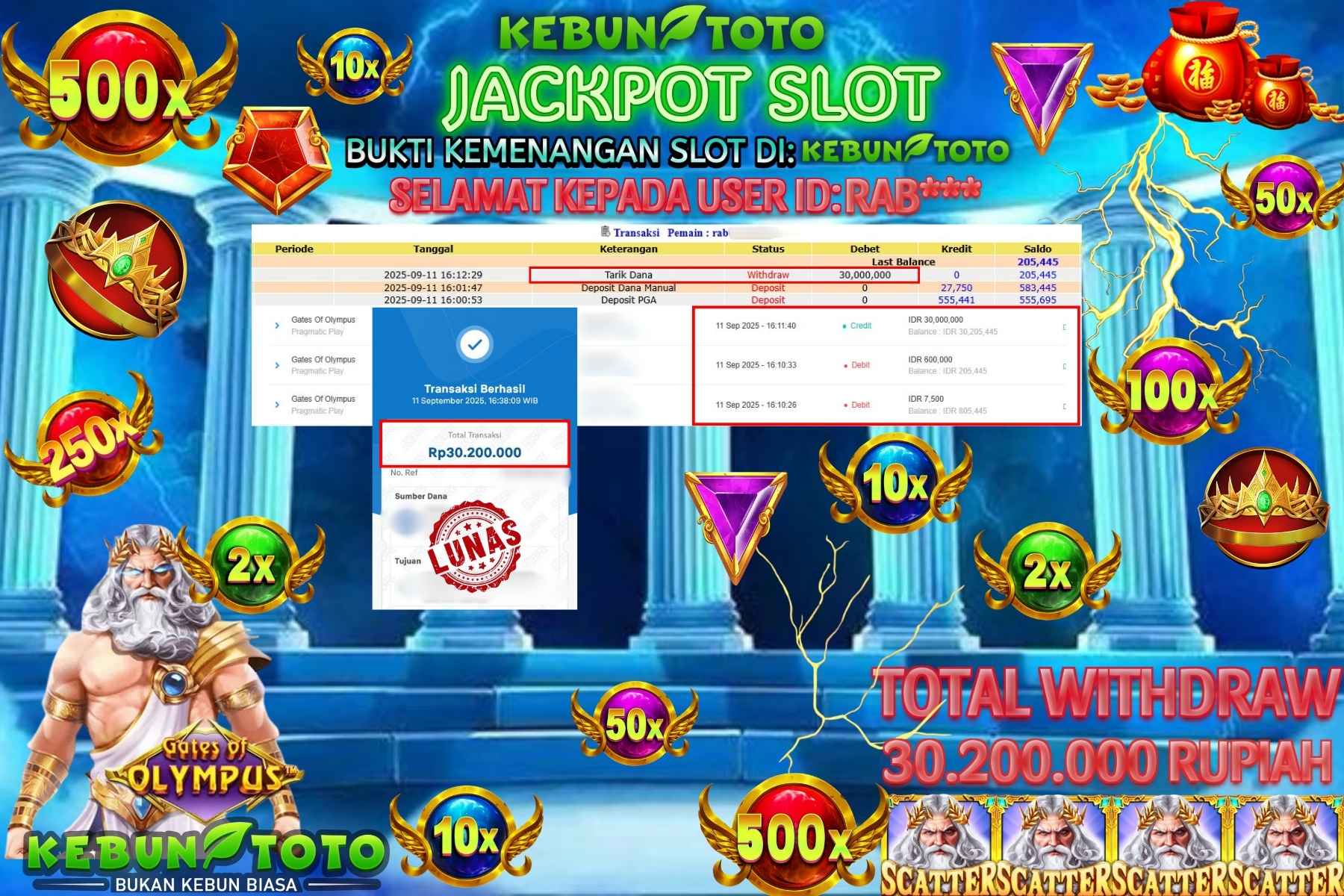 Bukti Kemenangan Rp 30.200.000 SLOT GATES OF OLYMPUS di KEBUNTOTO!