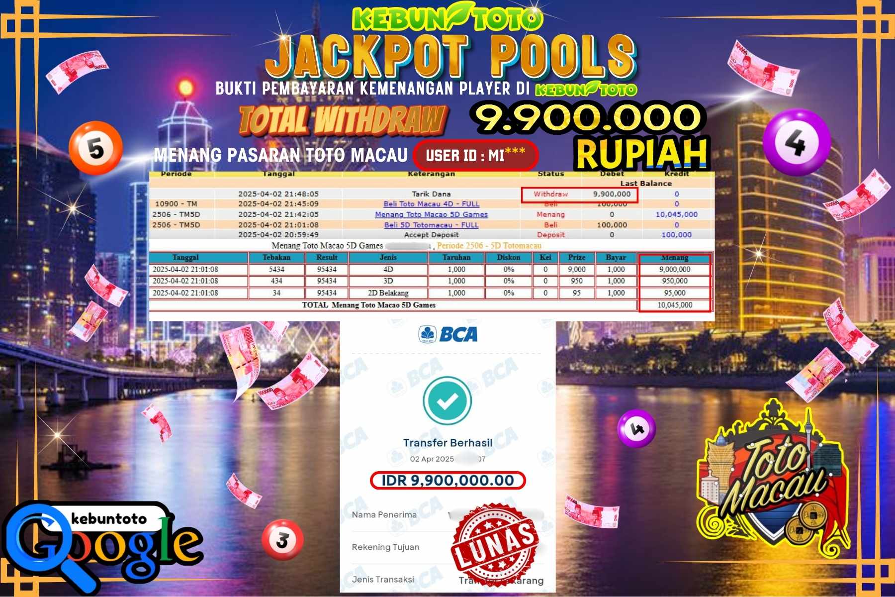 KEBUNTOTO JACKPOT, TOTO MACAU POOLS Rp 9.900.000,- LUNAS