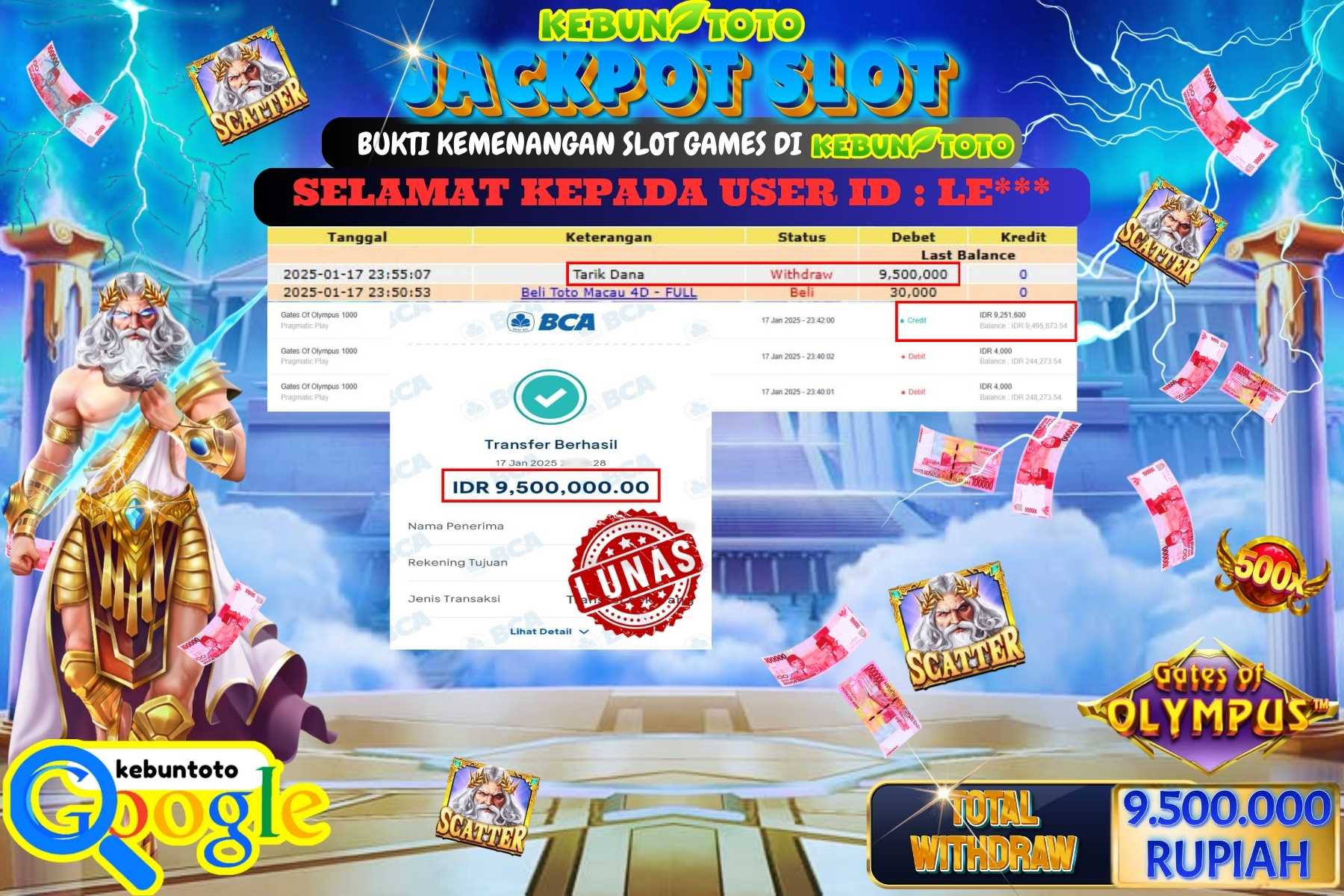 KEBUNTOTO JACKPOT SLOT GATES OF OLYMPUS , Sebesar Rp.9.500.000,- LUNAS