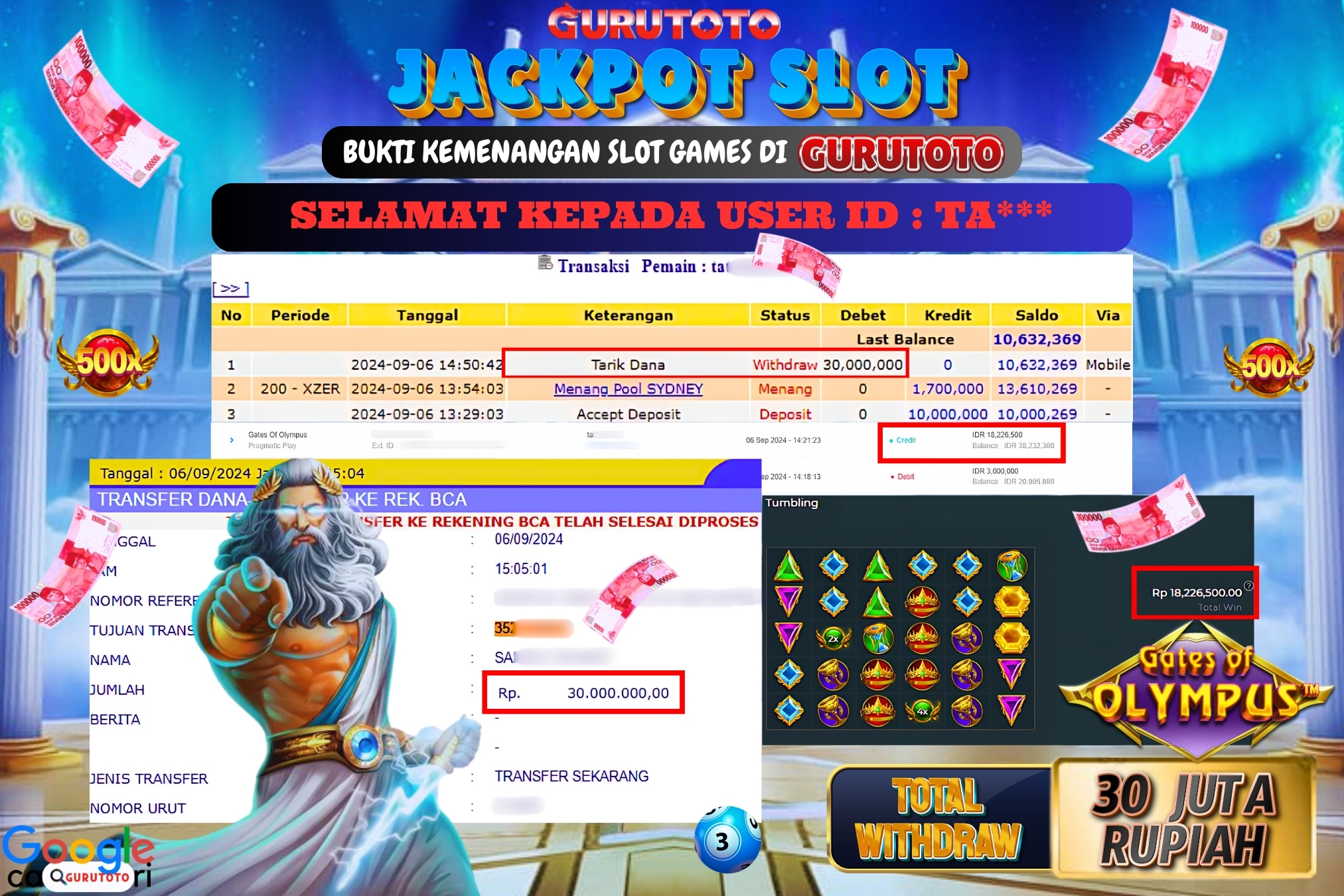 Jackpot Slot Gates of Olympus di Gurutoto sebesar Rp.30.000.000 dibayar lunas.