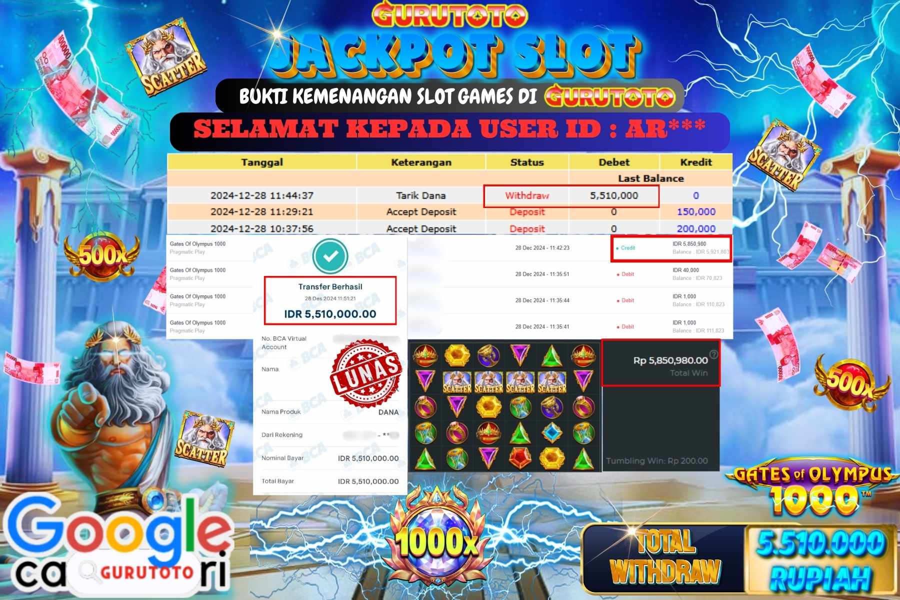 GURUTOTO, JACKPOT SLOT GATES OF OLYMPUS 1000 sebesar Rp.5.510.000,- dibayar lunas.