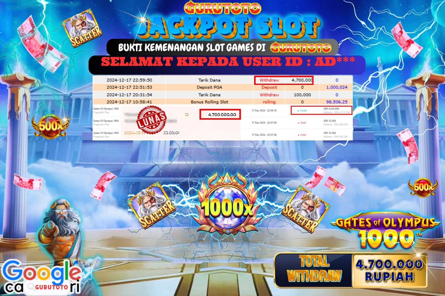 GURUTOTO, JACKPOT SLOT GATES OF OLYMPUS 1000  sebesar Rp.4.700.000,- dibayar lunas.