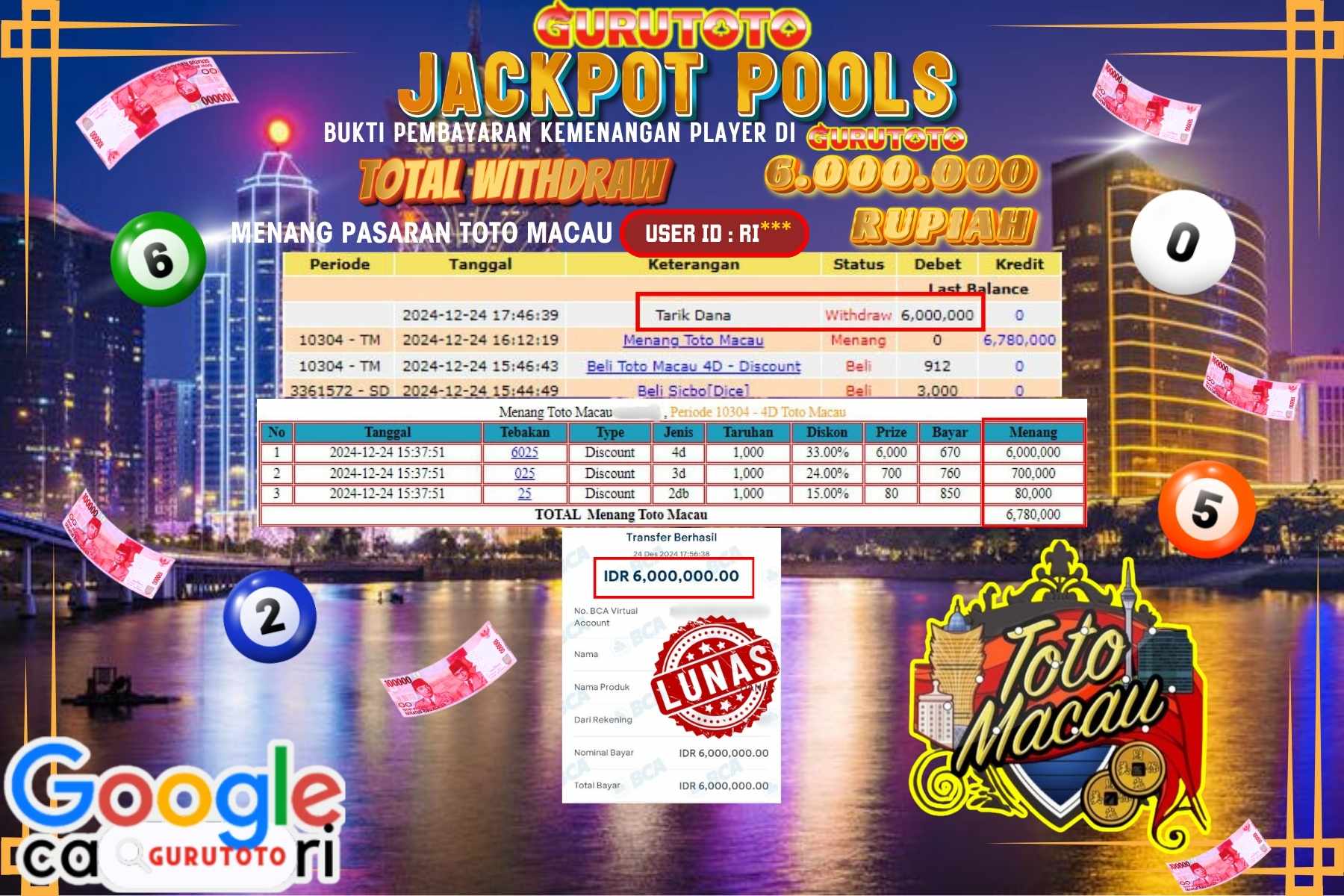 GURUTOTO, JACKPOT TOTO MACAU POOLS sebesar Rp.6.000.000,- dibayar lunas.