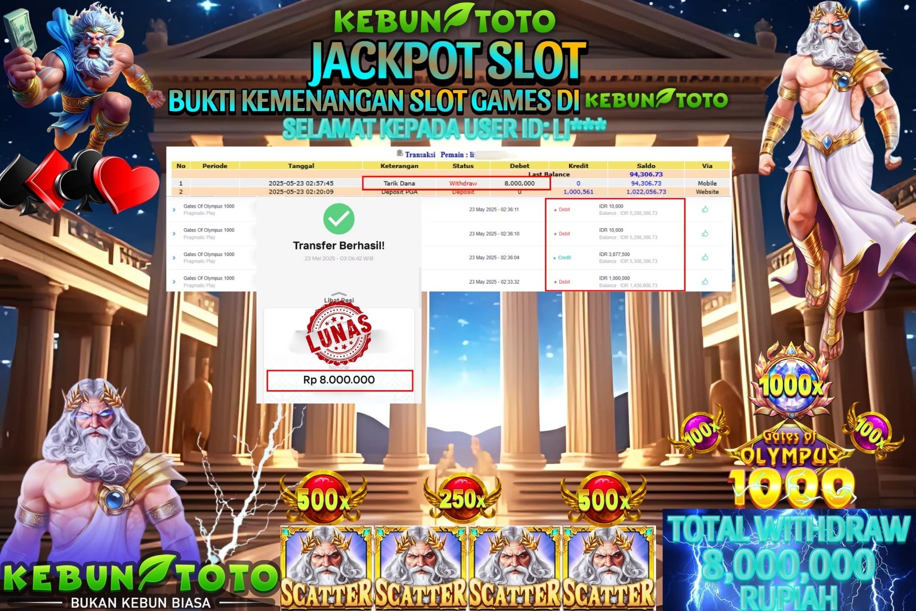 KEBUNTOTO JACKPOT SLOT GATES OF OLYMPUS 1000 Rp 8.000.000 ,- LUNAS