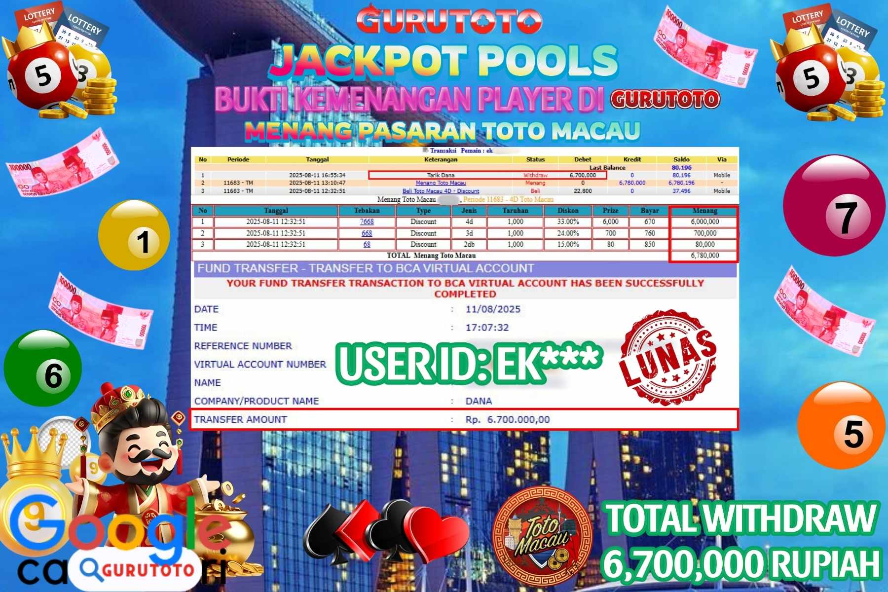 Bukti Kemenangan Rp 6.700.000 TOGEL TOTO MACAU di GURUTOTO!