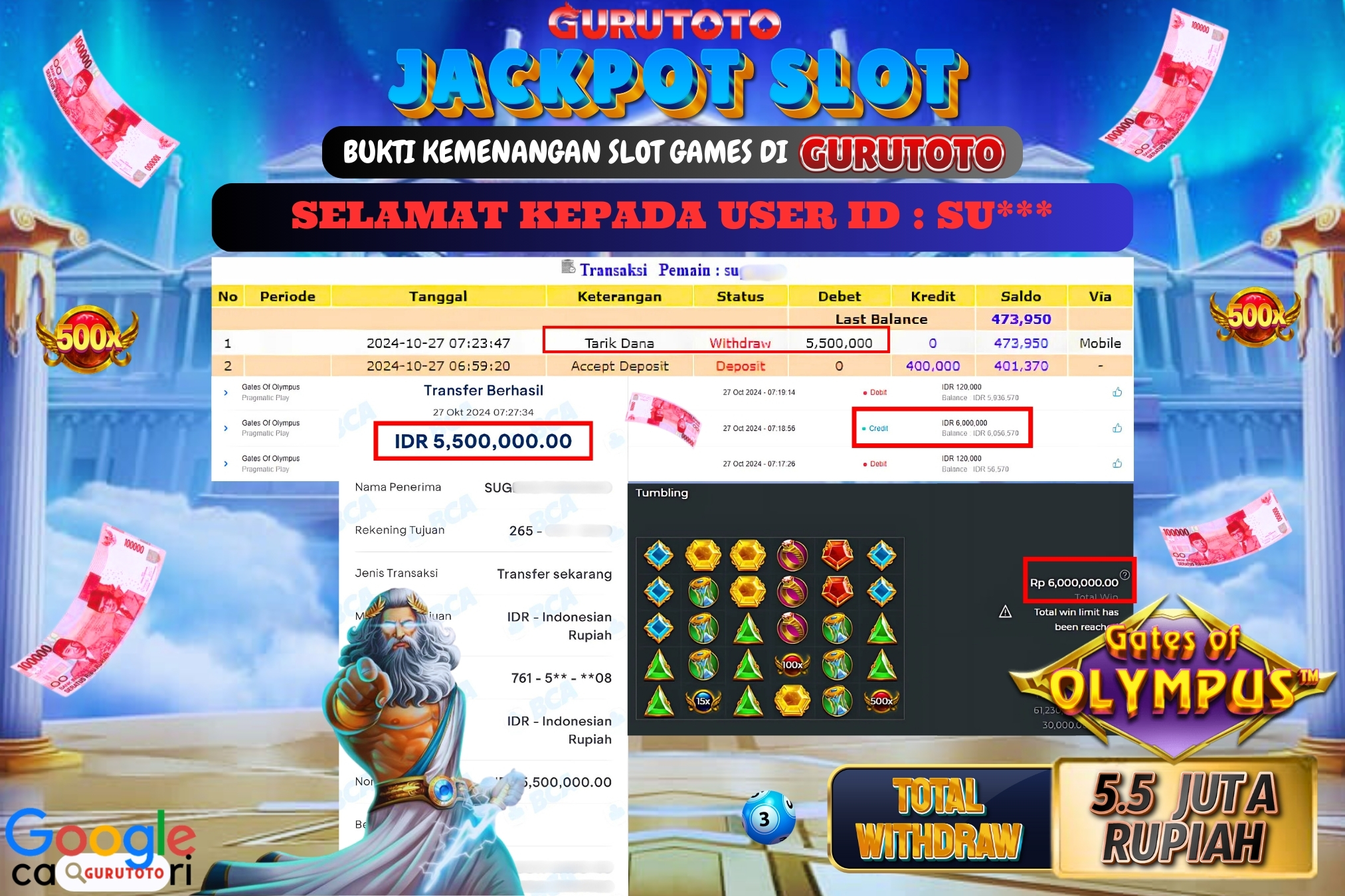 Jackpot Slot Gates of Olympus di Gurutoto sebesar Rp.5.500.000 dibayar lunas.